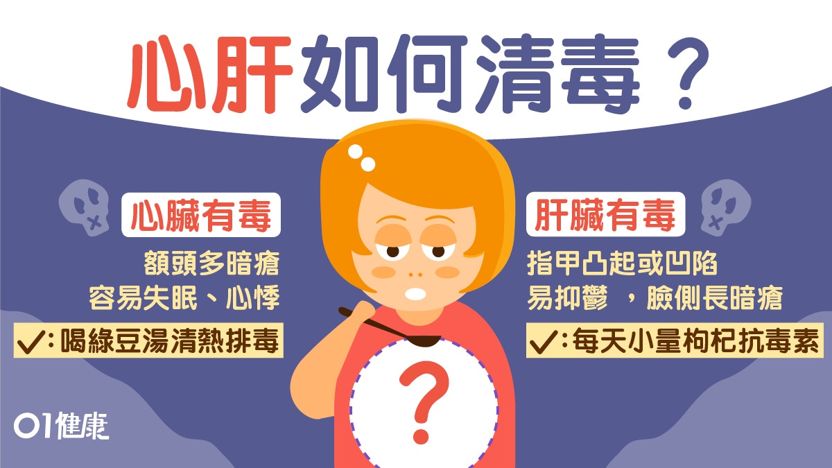 【養生】心臟肝腎氣鬱加快衰老　 枸杞食療助肝臟排毒