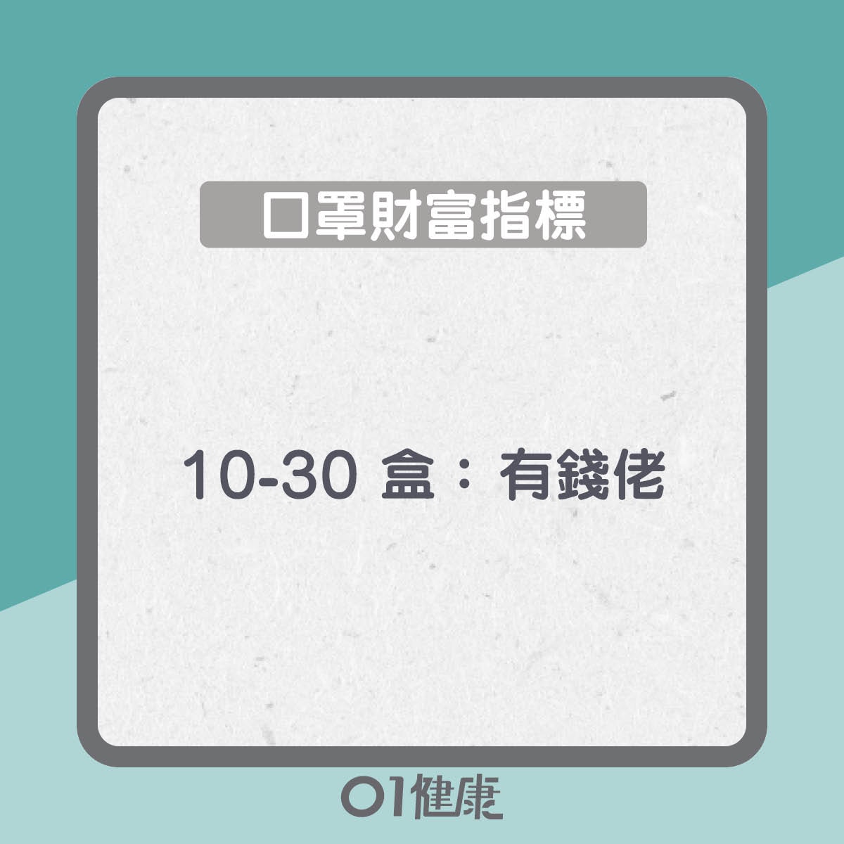 口罩儲備知多啲(01製圖) 口罩儲備知多啲(01製圖)