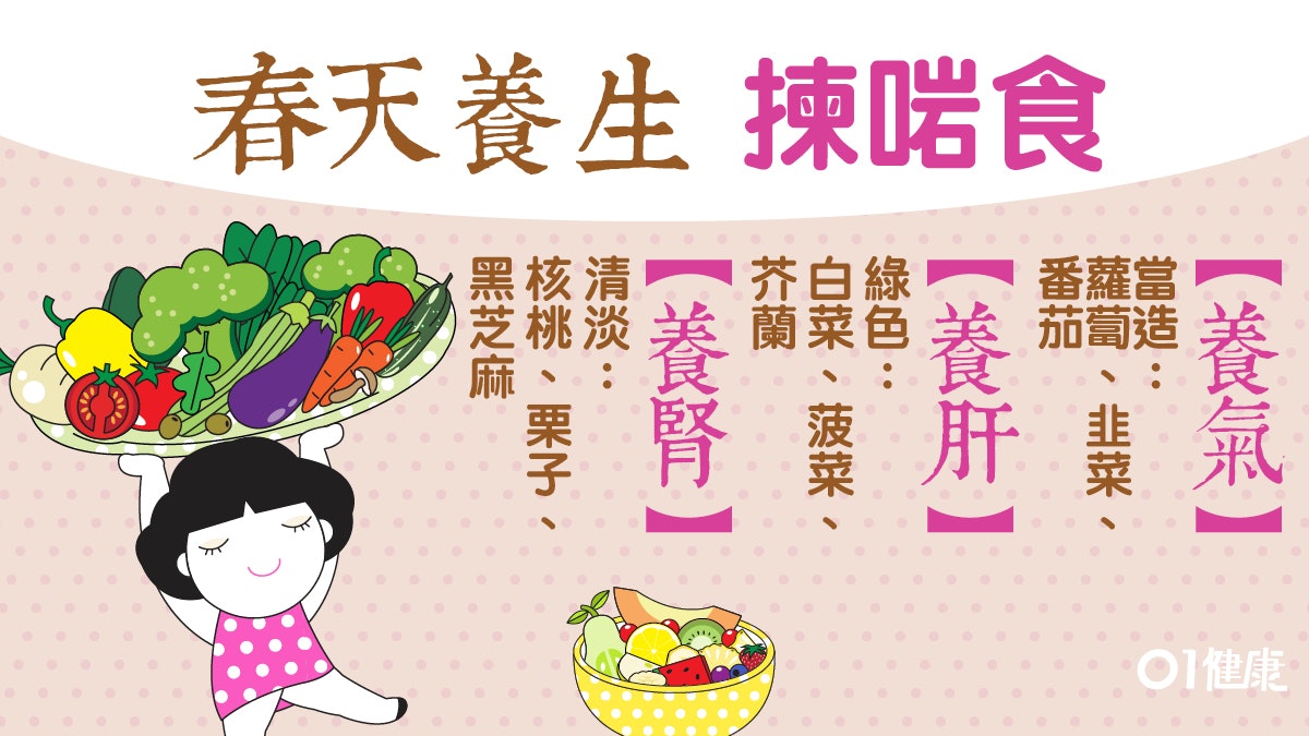 【養生】暖胃健脾少吃酸食物 排毒養肝選甘味綠色宜吃蘆筍 【養生】暖胃健脾少吃酸食物 排毒養肝選甘味綠色宜吃蘆筍
