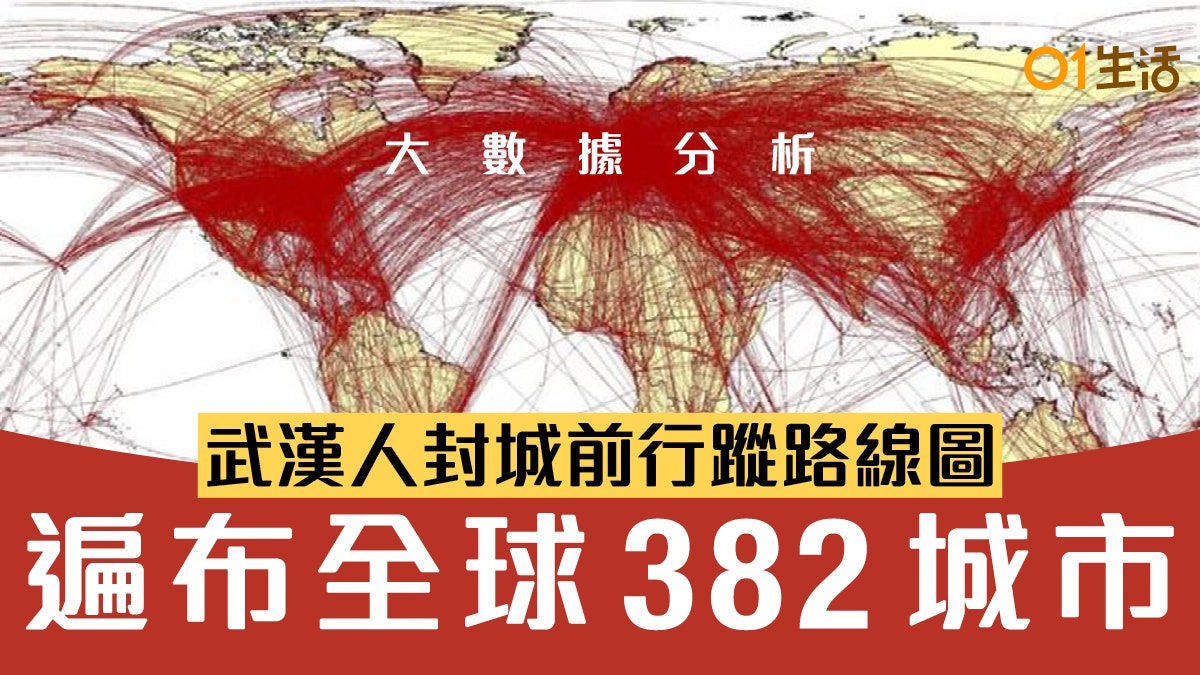 新冠肺炎.大數據揭武漢人封城前離開路線遍佈全球 哪地方最多? 新冠肺炎.大數據揭武漢人封城前離開路線遍佈全球 哪地方最多?