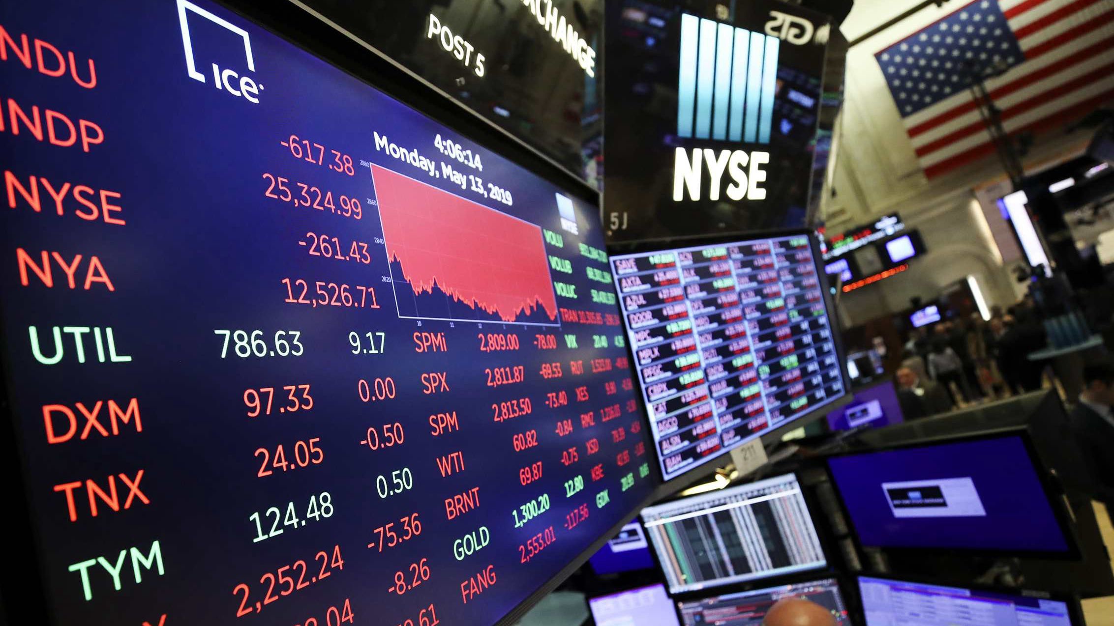 資金湧入美股期權市場交易量增幅達77%