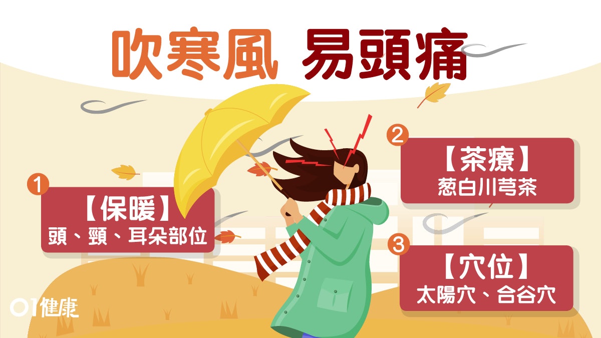 【頭痛】吹風受寒頭痛伴隨發燒 食療抗風寒止痛袪風 【頭痛】吹風受寒頭痛伴隨發燒 食療抗風寒止痛袪風