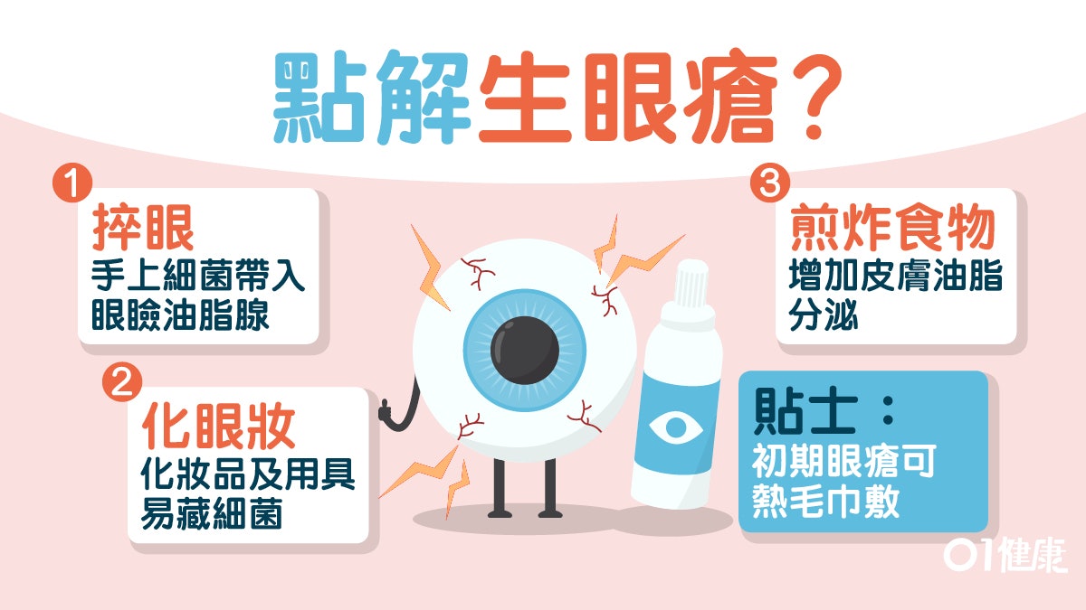 眼瘡 捽眼及化眼妝易生 眼挑針 持續復發可致眼瞼下垂 香港01 健康 眼瘡 捽眼及化眼妝易生 眼挑針 持續復發可致眼瞼下垂 香港01 健康