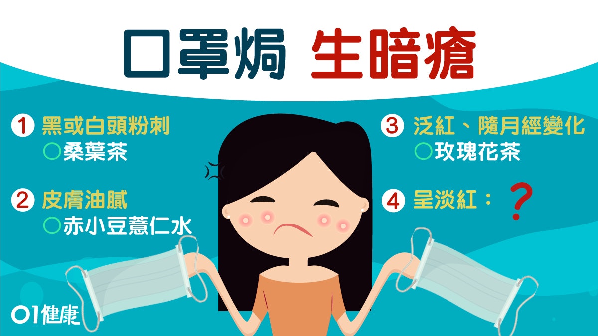 【肺炎口罩】長時間佩戴口罩多暗瘡 4 類暗瘡症狀食療治理貼士 【肺炎口罩】長時間佩戴口罩多暗瘡 4 類暗瘡症狀食療治理貼士