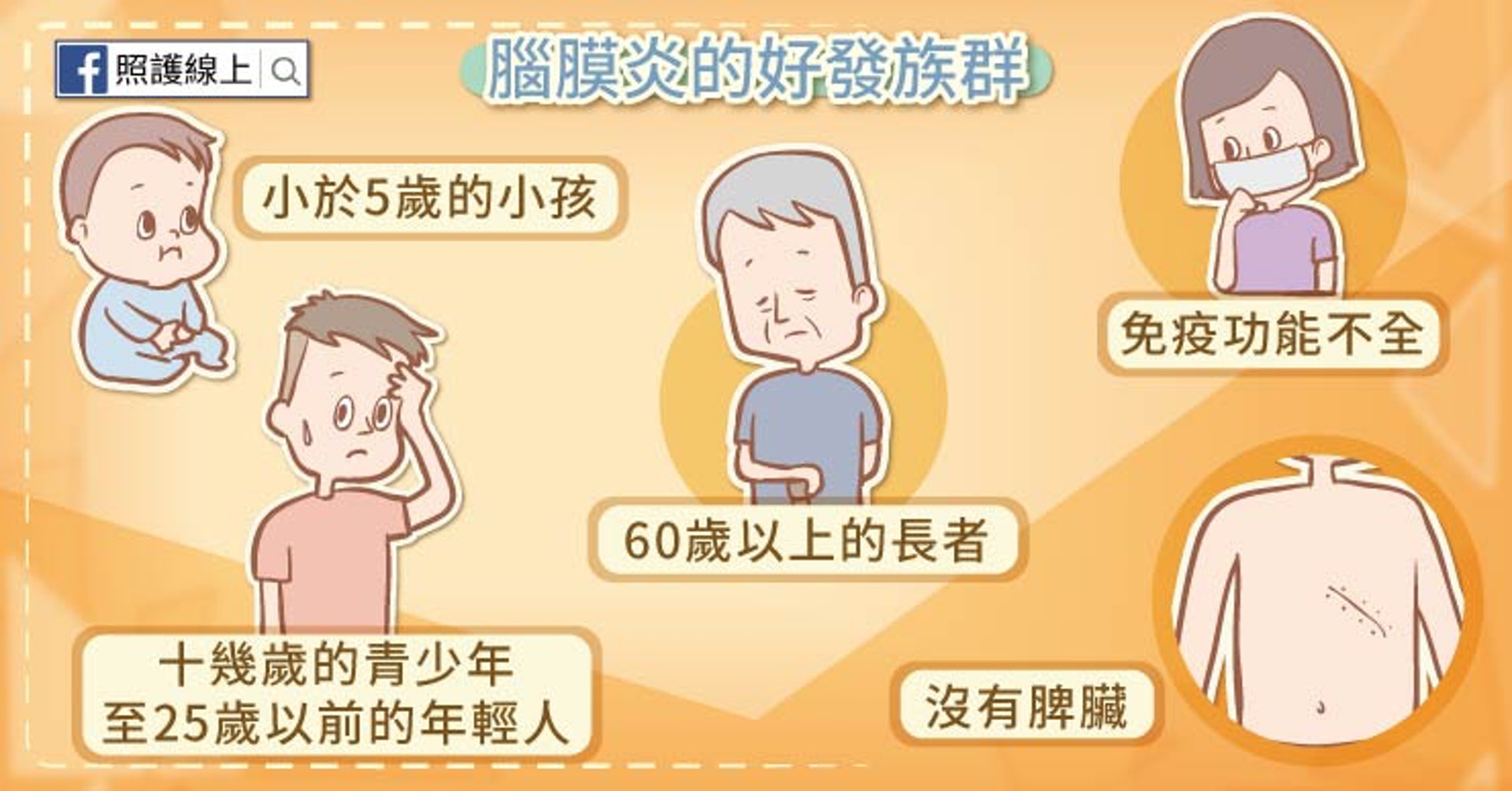 腦膜炎 初期病徵似流感突發高燒5大病徵慎防 燒壞腦 香港01 健康