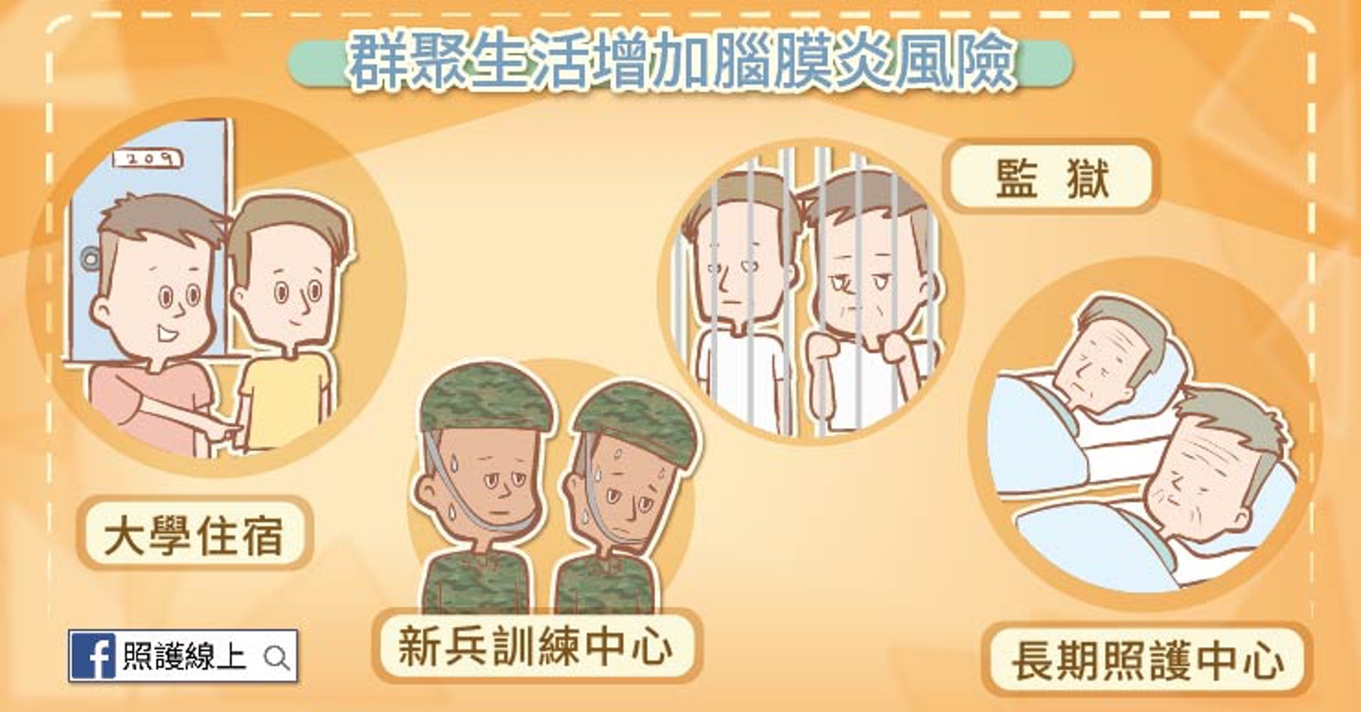 群聚生活增加腦膜炎風險(照護線上授權使用) 群聚生活增加腦膜炎風險(照護線上授權使用)