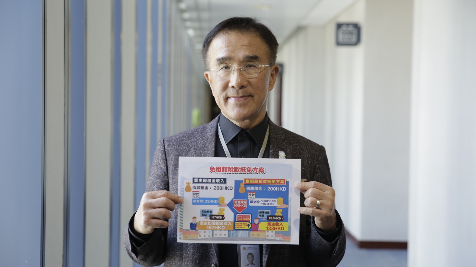 【財政預算案2020】田北辰:歡迎派錢 倡推免租額稅款抵免方案 【財政預算案2020】田北辰:歡迎派錢 倡推免租額稅款抵免方案