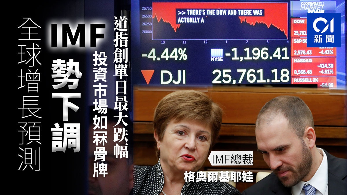 【新冠肺炎】IMF或調低全球增長 歐洲主要股市下挫百分之三 【新冠肺炎】IMF或調低全球增長 歐洲主要股市下挫百分之三