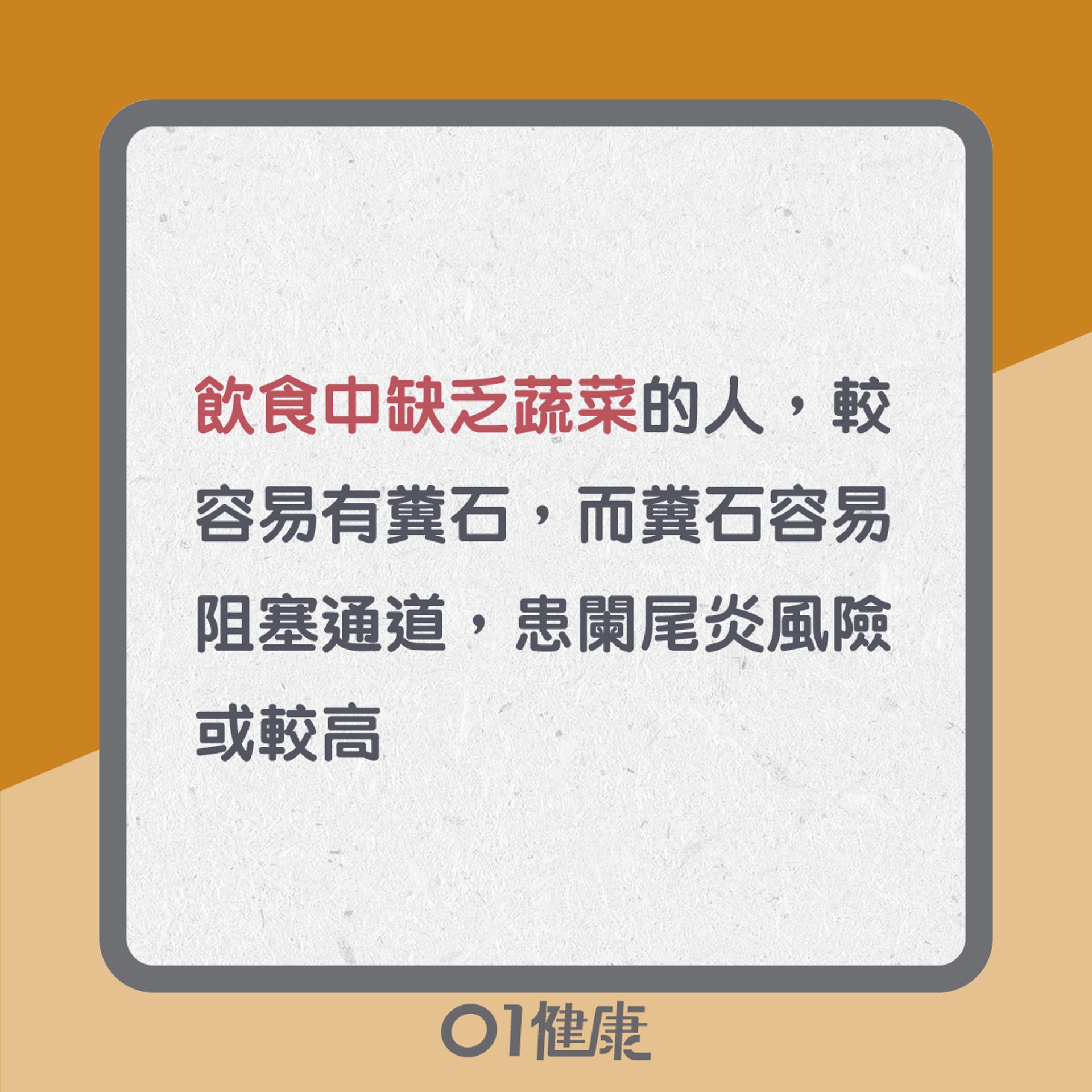 闌尾炎知多啲(01製圖) 闌尾炎知多啲(01製圖)