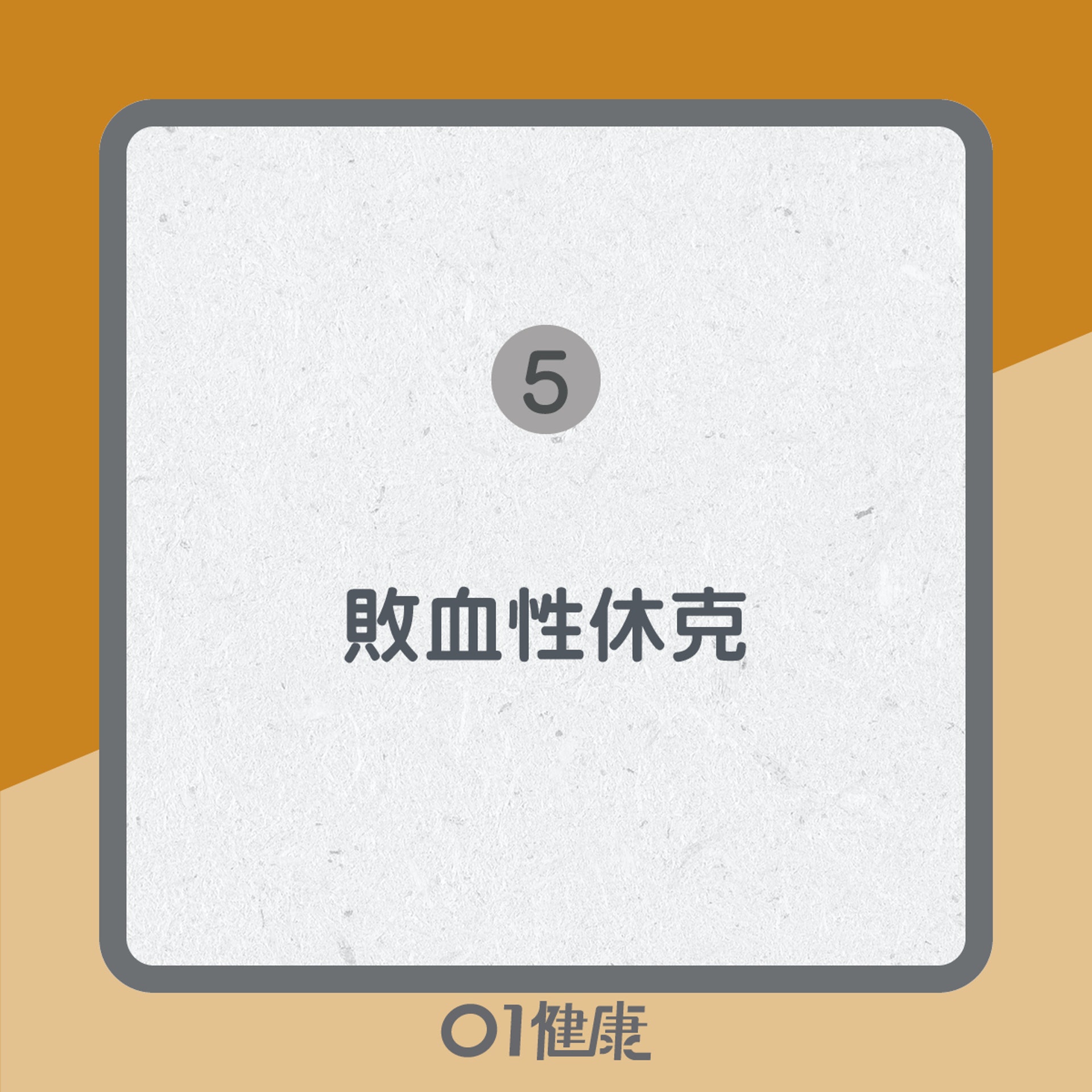 闌尾炎嚴重情況(01製圖) 闌尾炎嚴重情況(01製圖)