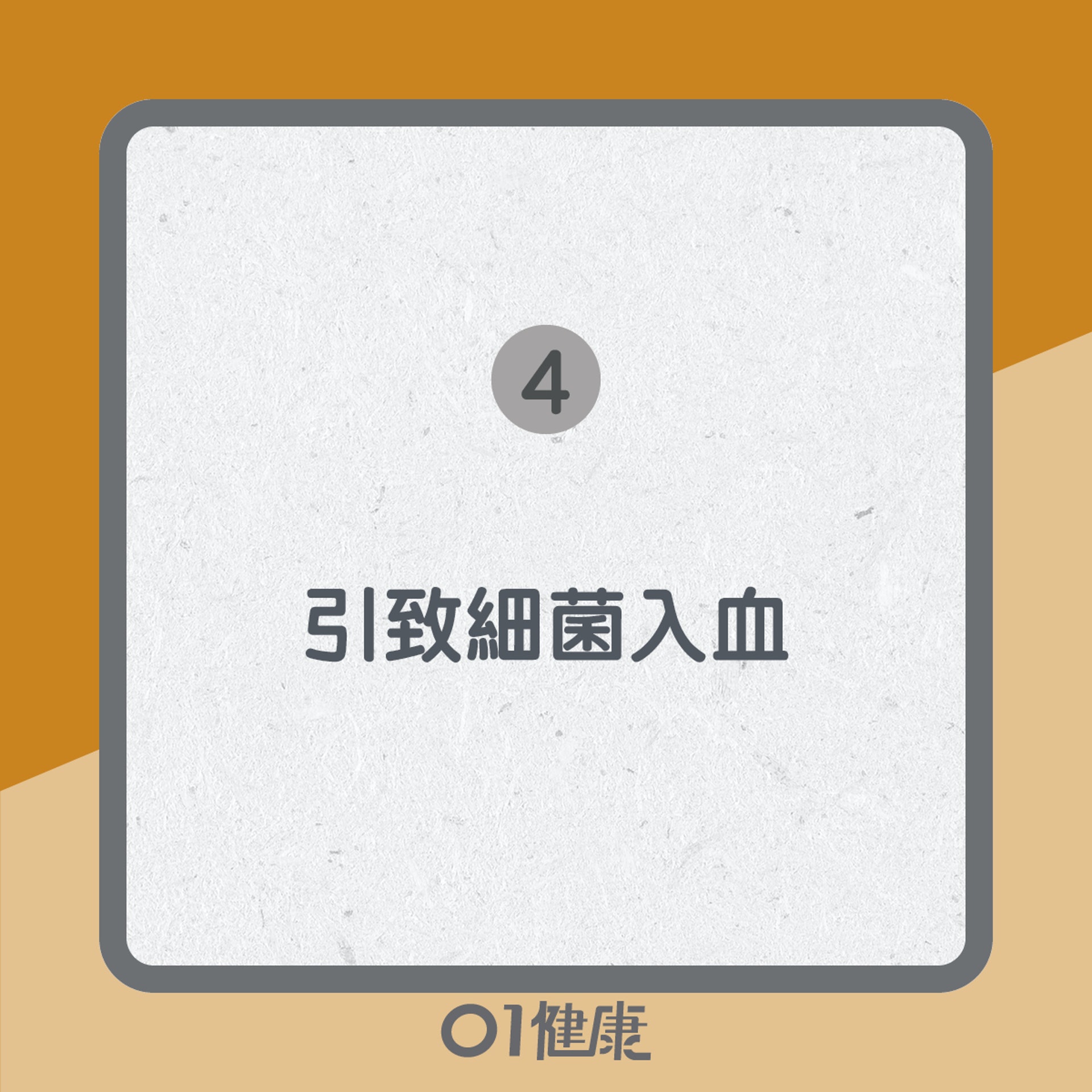 闌尾炎嚴重情況(01製圖) 闌尾炎嚴重情況(01製圖)