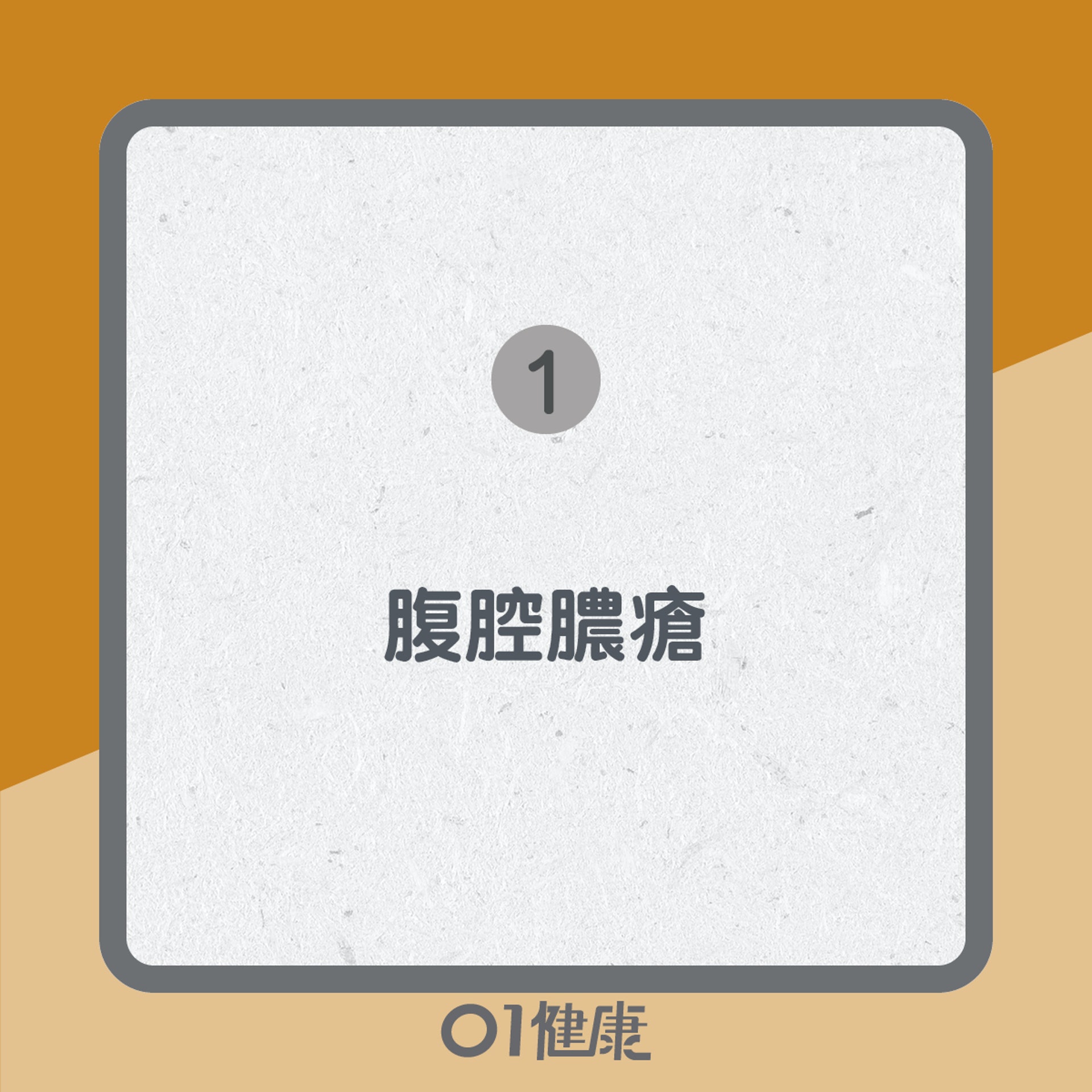 闌尾炎嚴重情況(01製圖) 闌尾炎嚴重情況(01製圖)