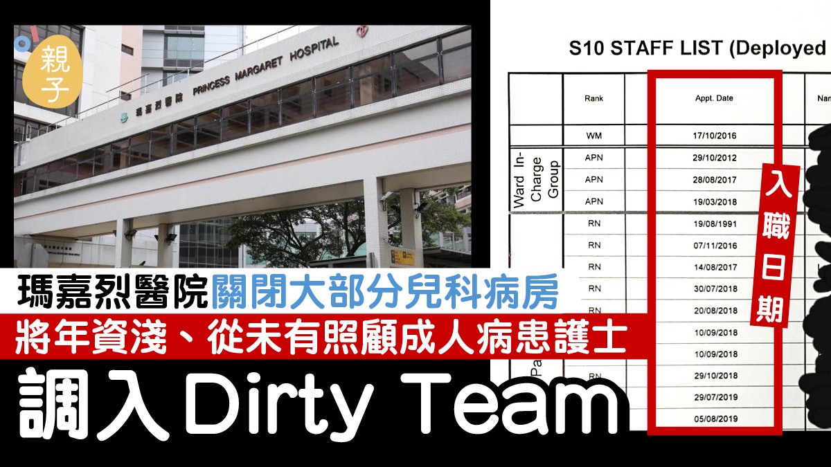 【新冠肺炎】年資淺兒科護士被調入dirty team 恐增感染機會 【新冠肺炎】年資淺兒科護士被調入dirty team 恐增感染機會