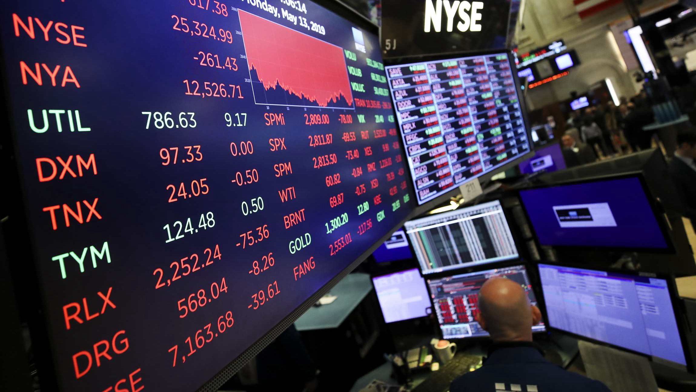 Re: [請益] 美股現在的位階合理嗎？