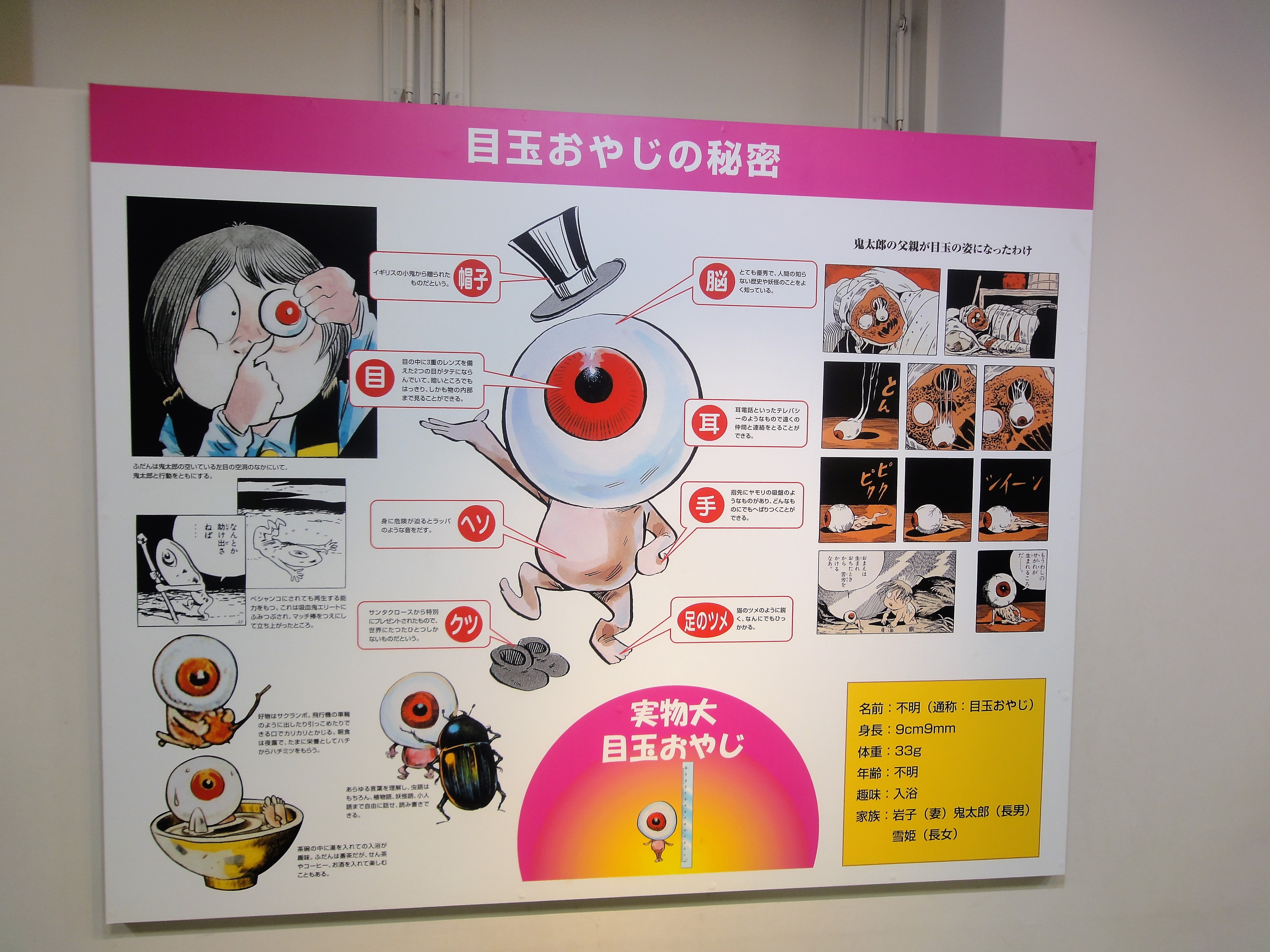 Travel Plan Ahead 匠心の旅 開講opentalk 水木茂紀念館 水木しげる記念館