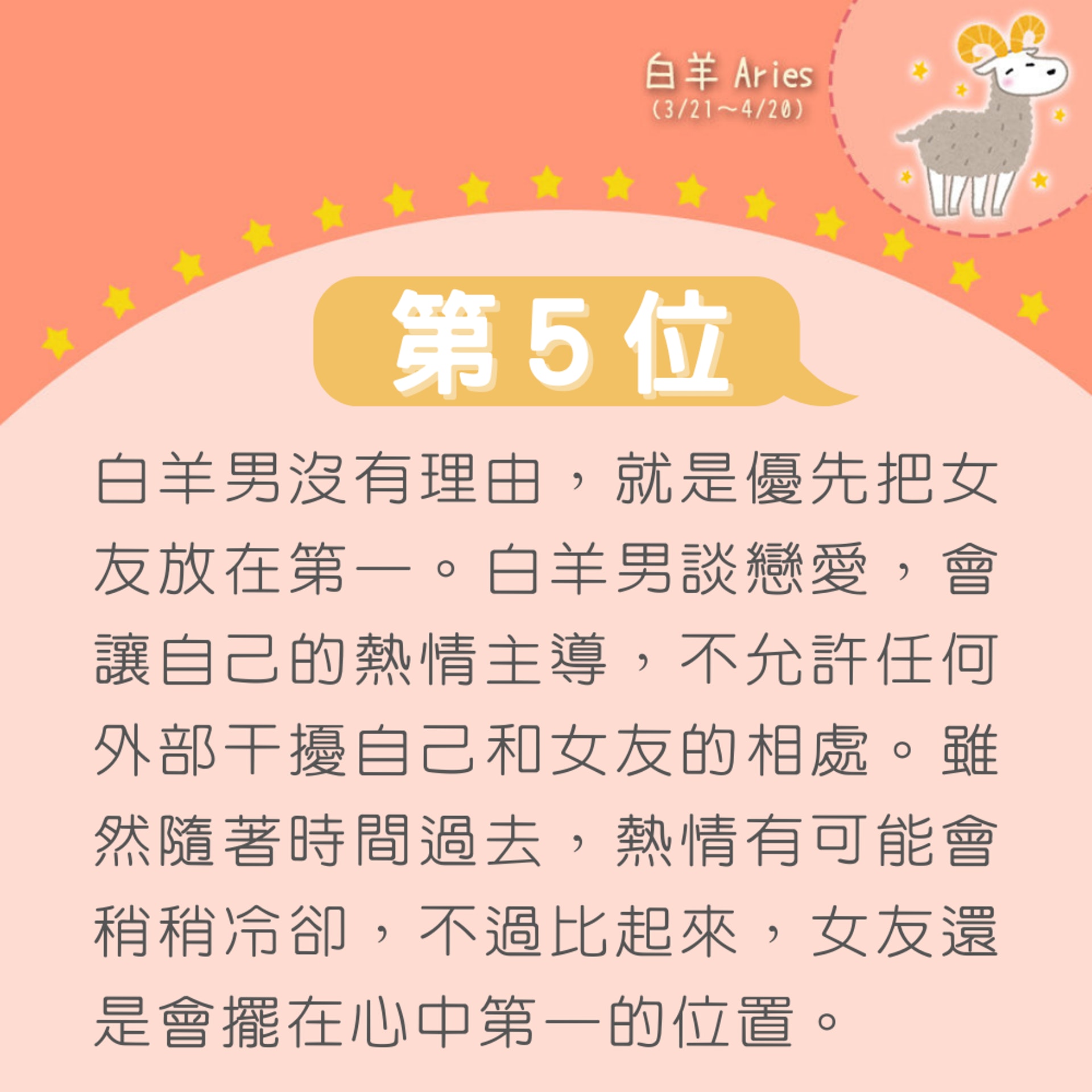 第五名白羊座(生日3/21~4/19)(01製圖) 第五名白羊座(生日3/21~4/19)(01製圖)