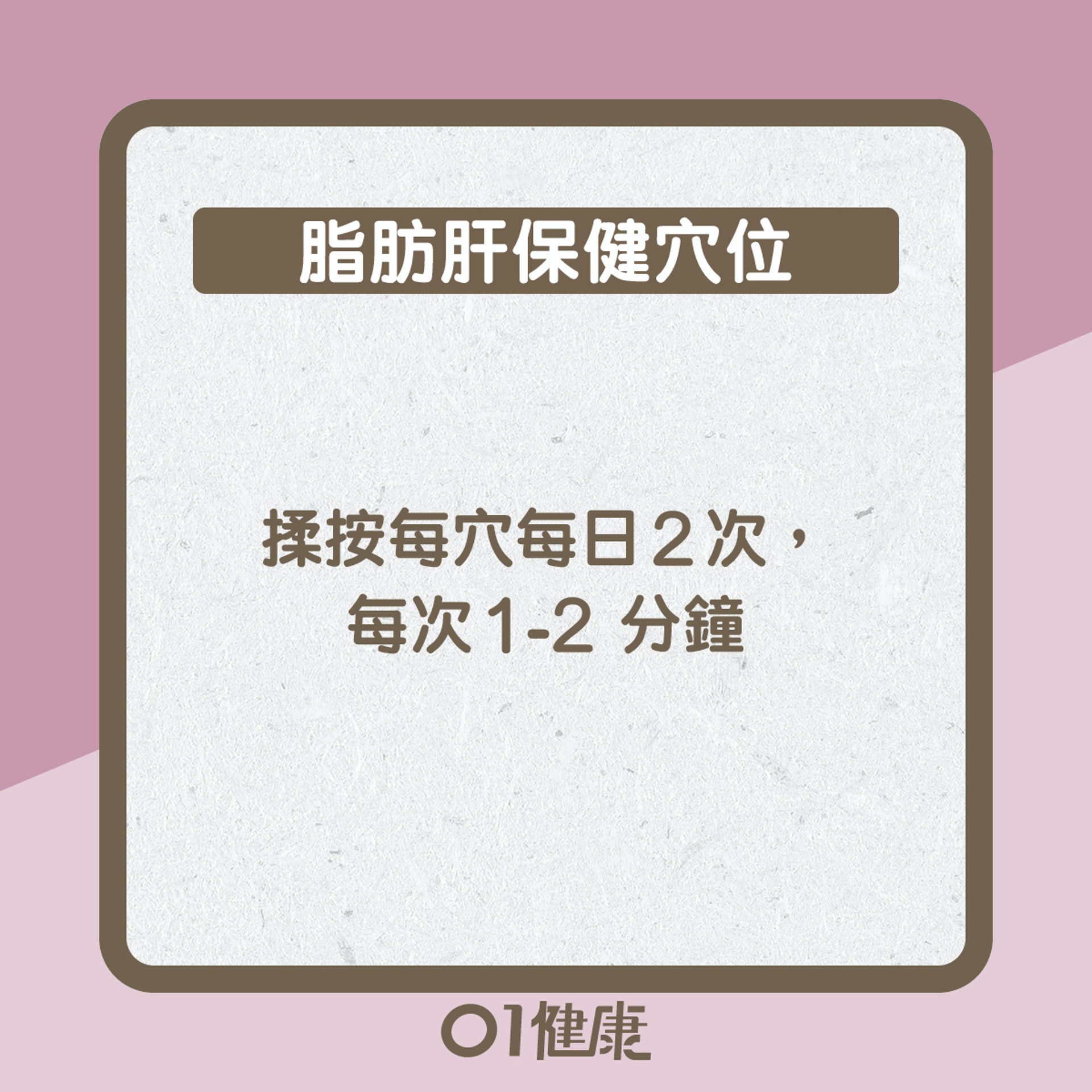 脂肪肝保健穴位(01製圖) 脂肪肝保健穴位(01製圖)