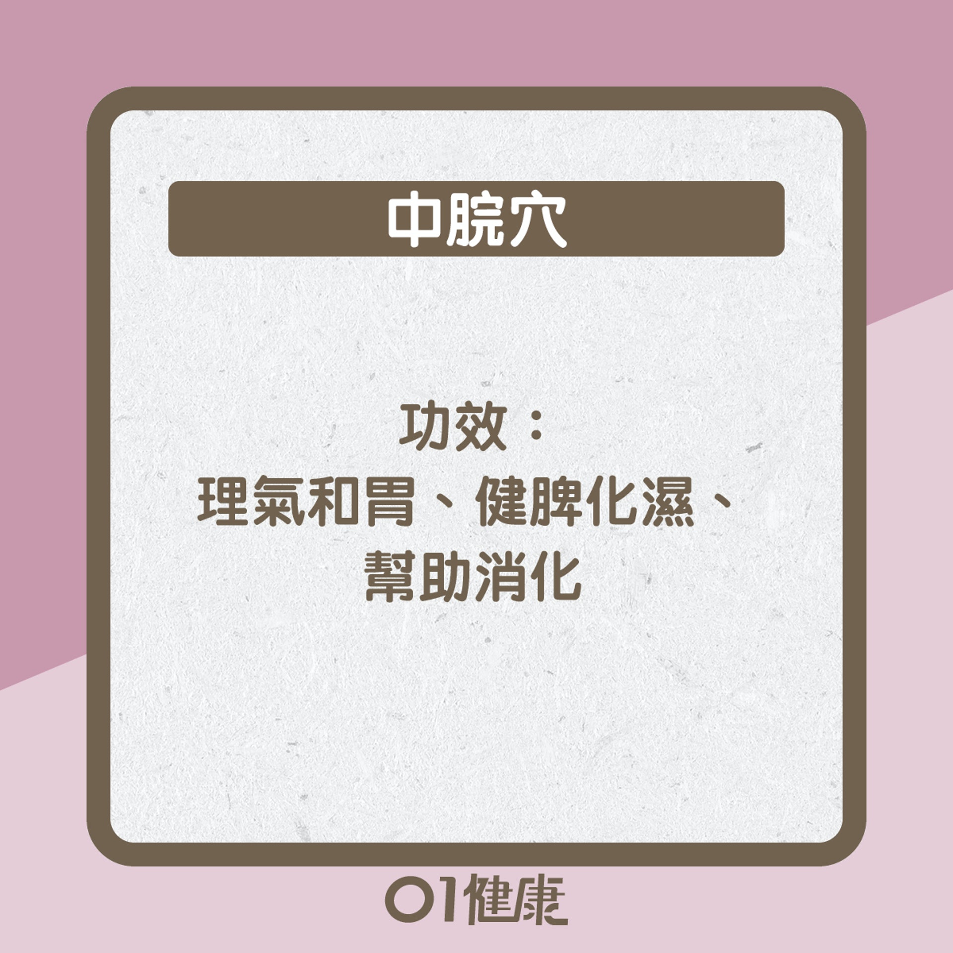 脂肪肝保健穴位(01製圖) 脂肪肝保健穴位(01製圖)