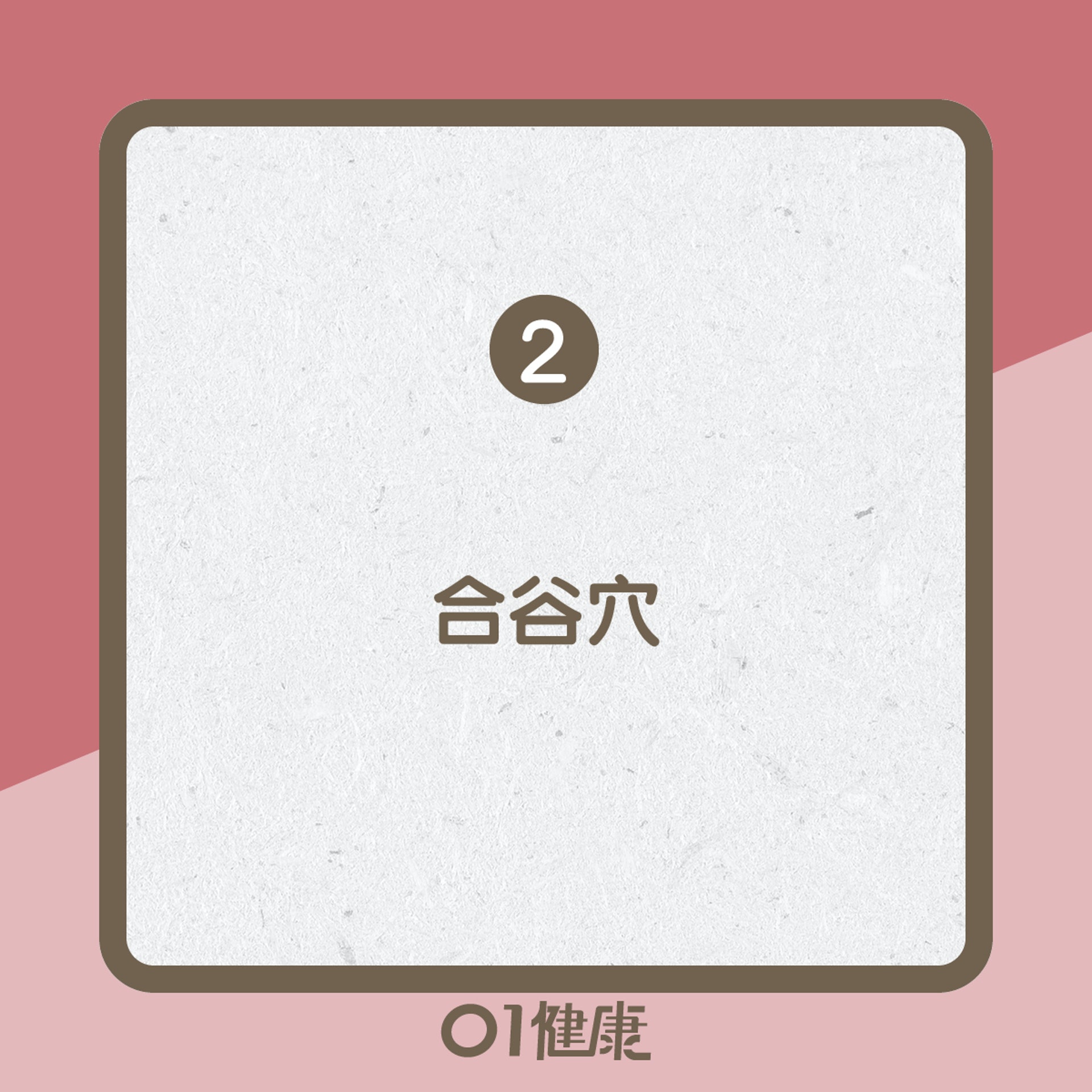 脂肪肝保健穴位(01製圖) 脂肪肝保健穴位(01製圖)