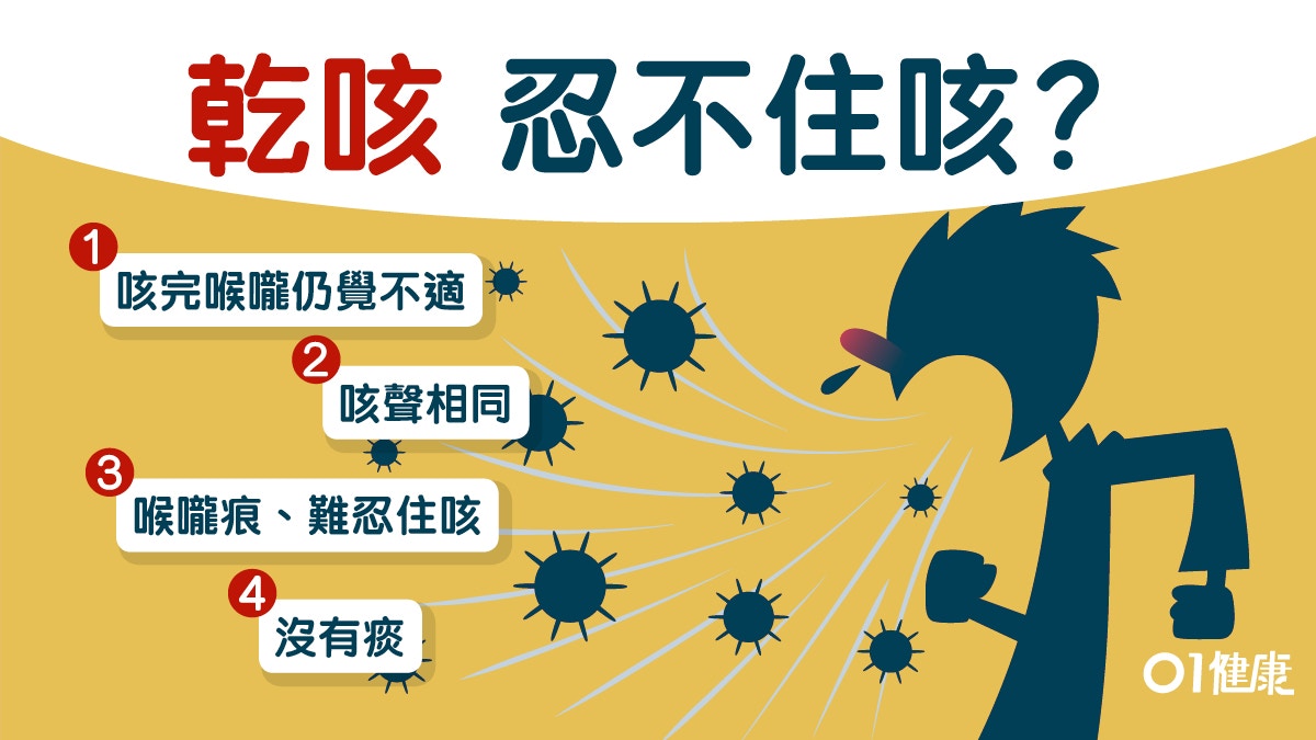 【咳嗽】乾咳因敏感、濕咳鼻竇炎或感染？持續4周有肺炎肺癌風險