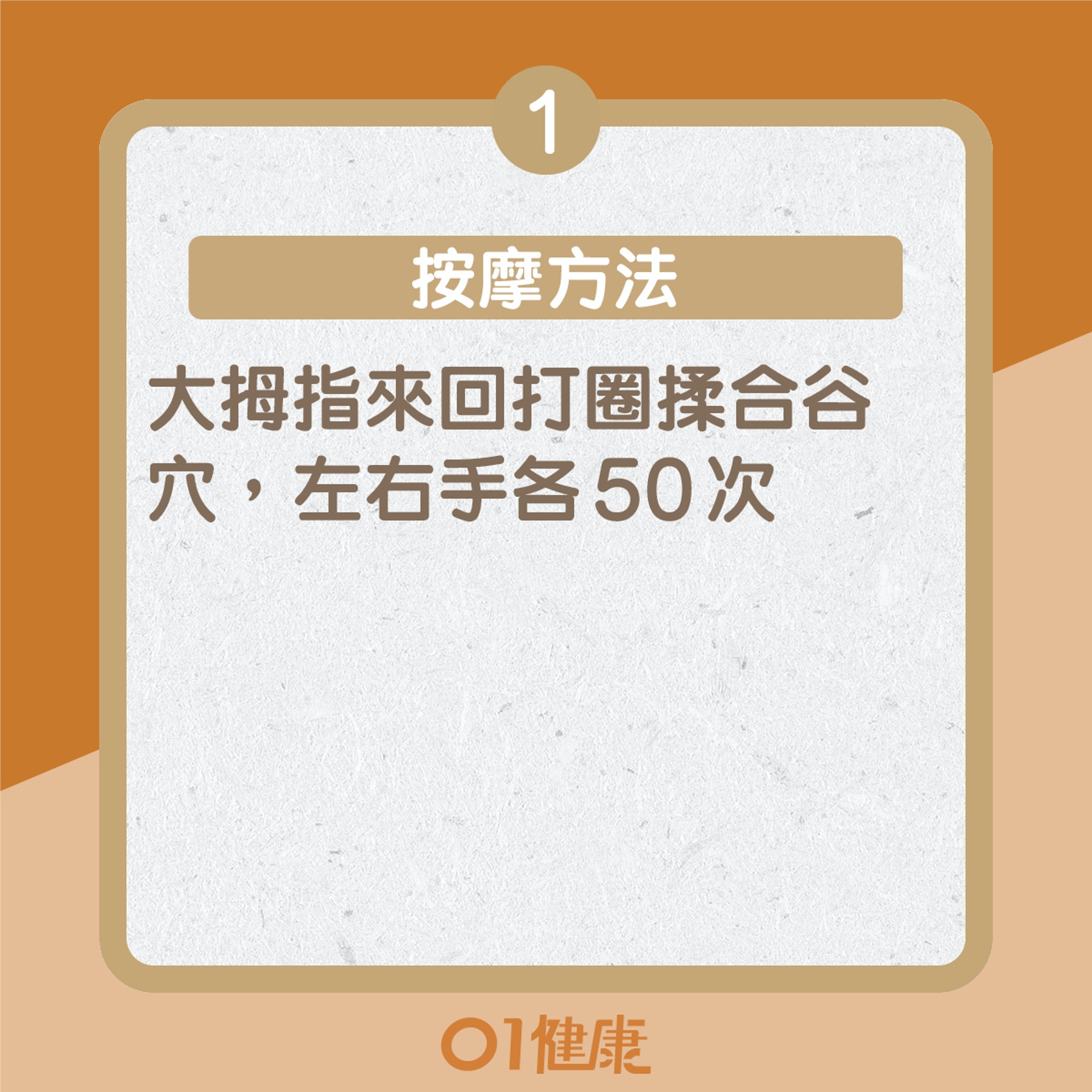 穩定血糖的穴位 (01製圖) 穩定血糖的穴位 (01製圖)
