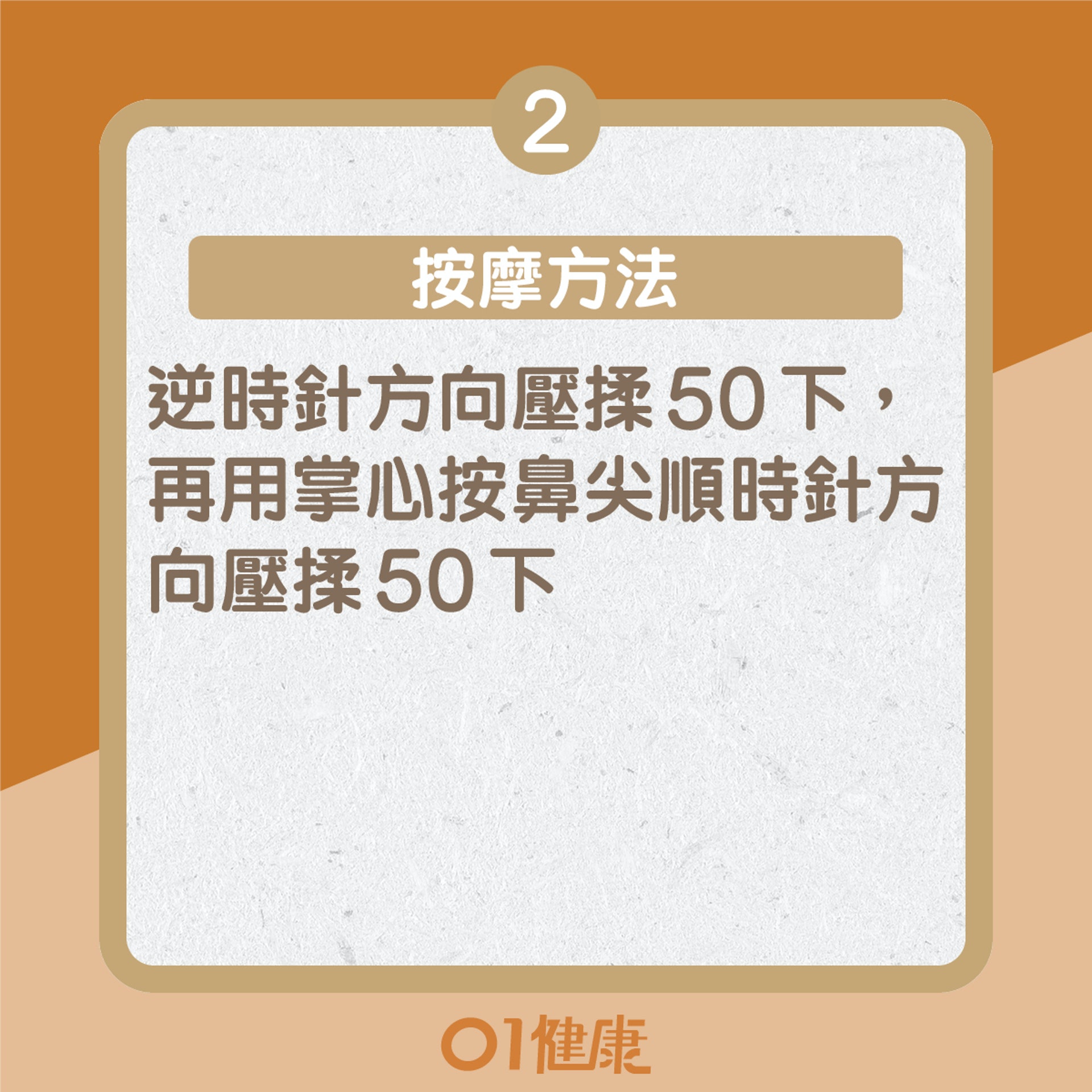 穩定血糖的穴位 (01製圖) 穩定血糖的穴位 (01製圖)