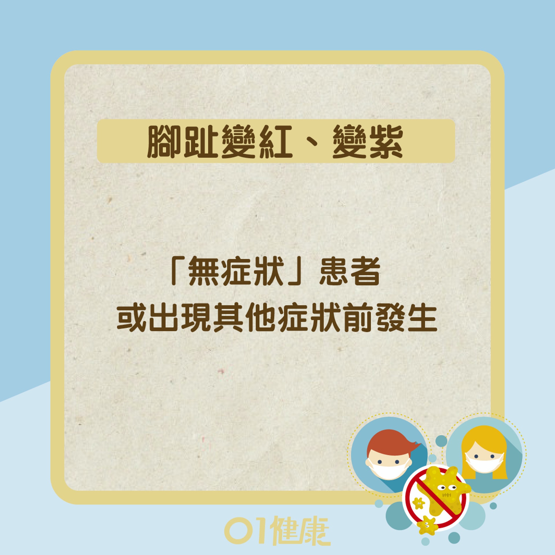 新冠肺炎隱形症狀(01製圖) 新冠肺炎隱形症狀(01製圖)