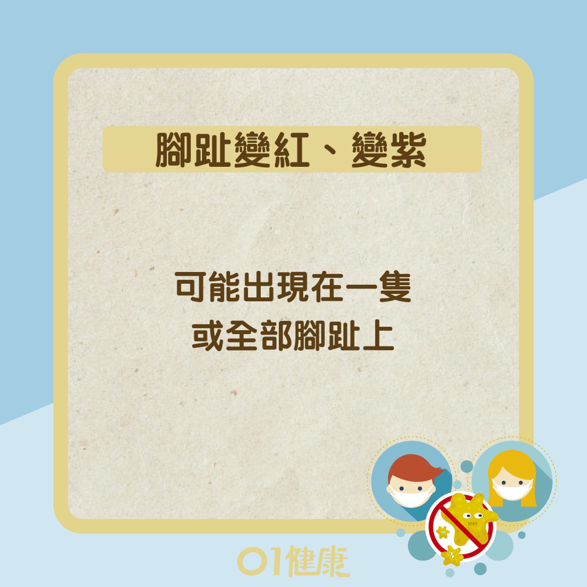 新冠肺炎隱形症狀(01製圖) 新冠肺炎隱形症狀(01製圖)
