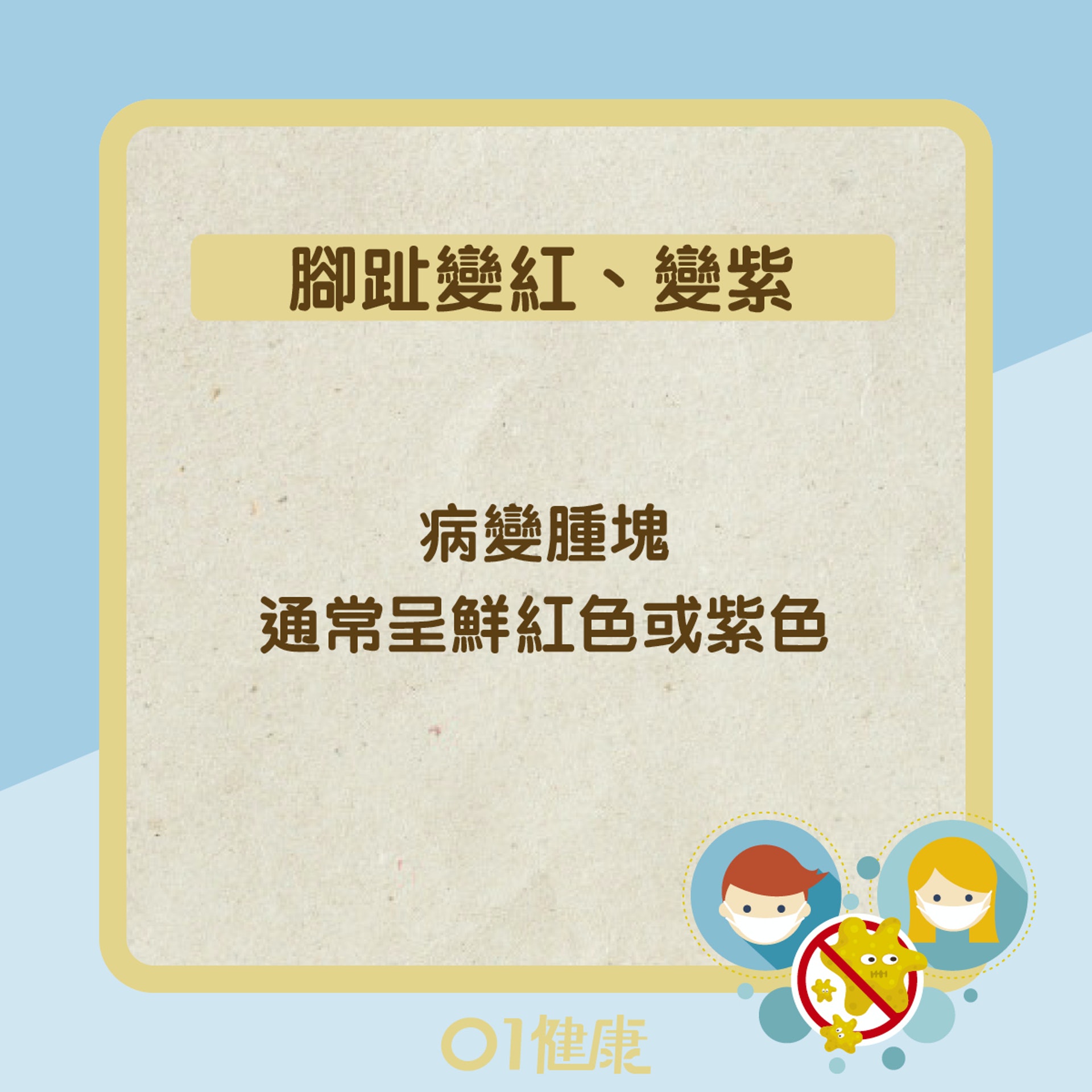 新冠肺炎隱形症狀(01製圖) 新冠肺炎隱形症狀(01製圖)