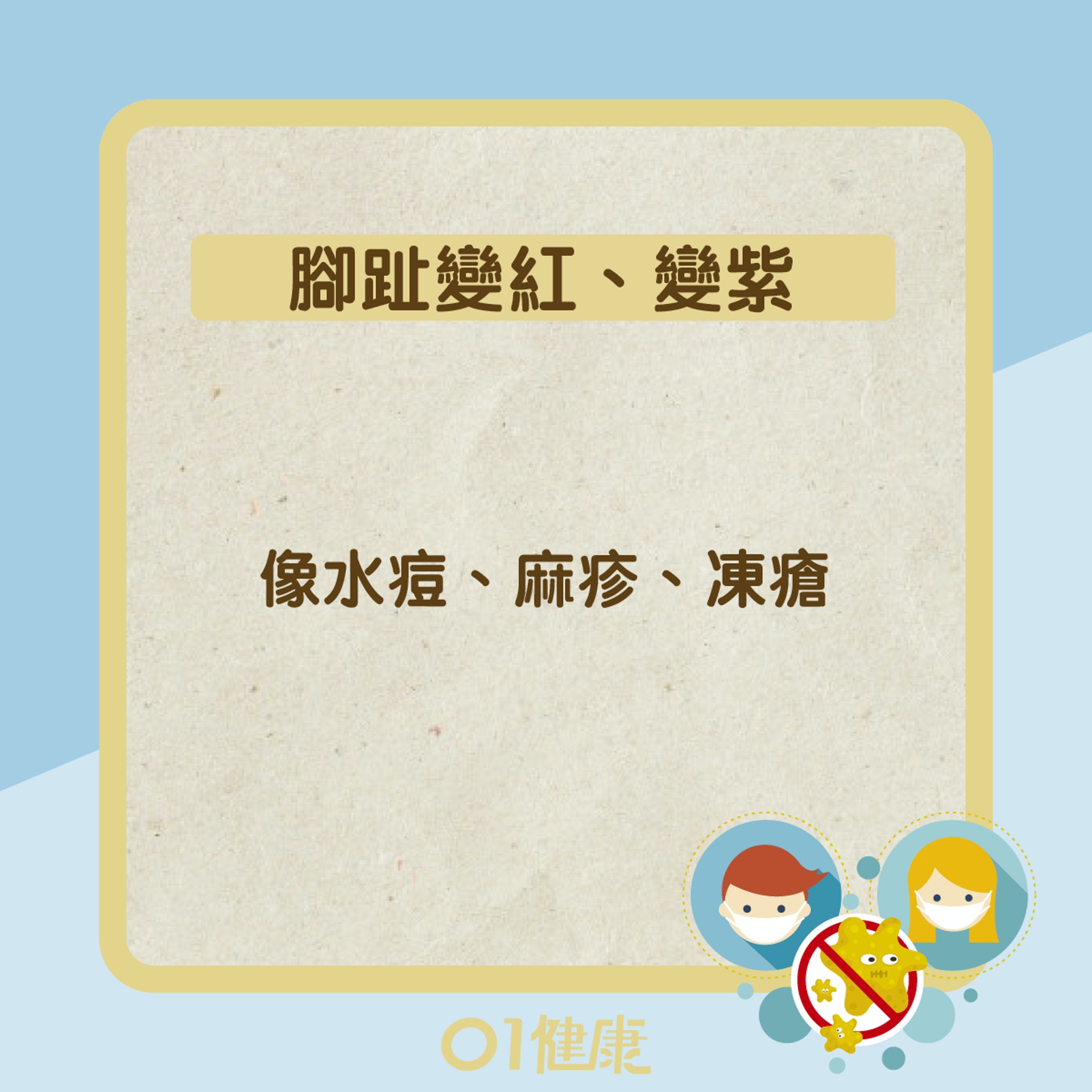 新冠肺炎隱形症狀(01製圖) 新冠肺炎隱形症狀(01製圖)