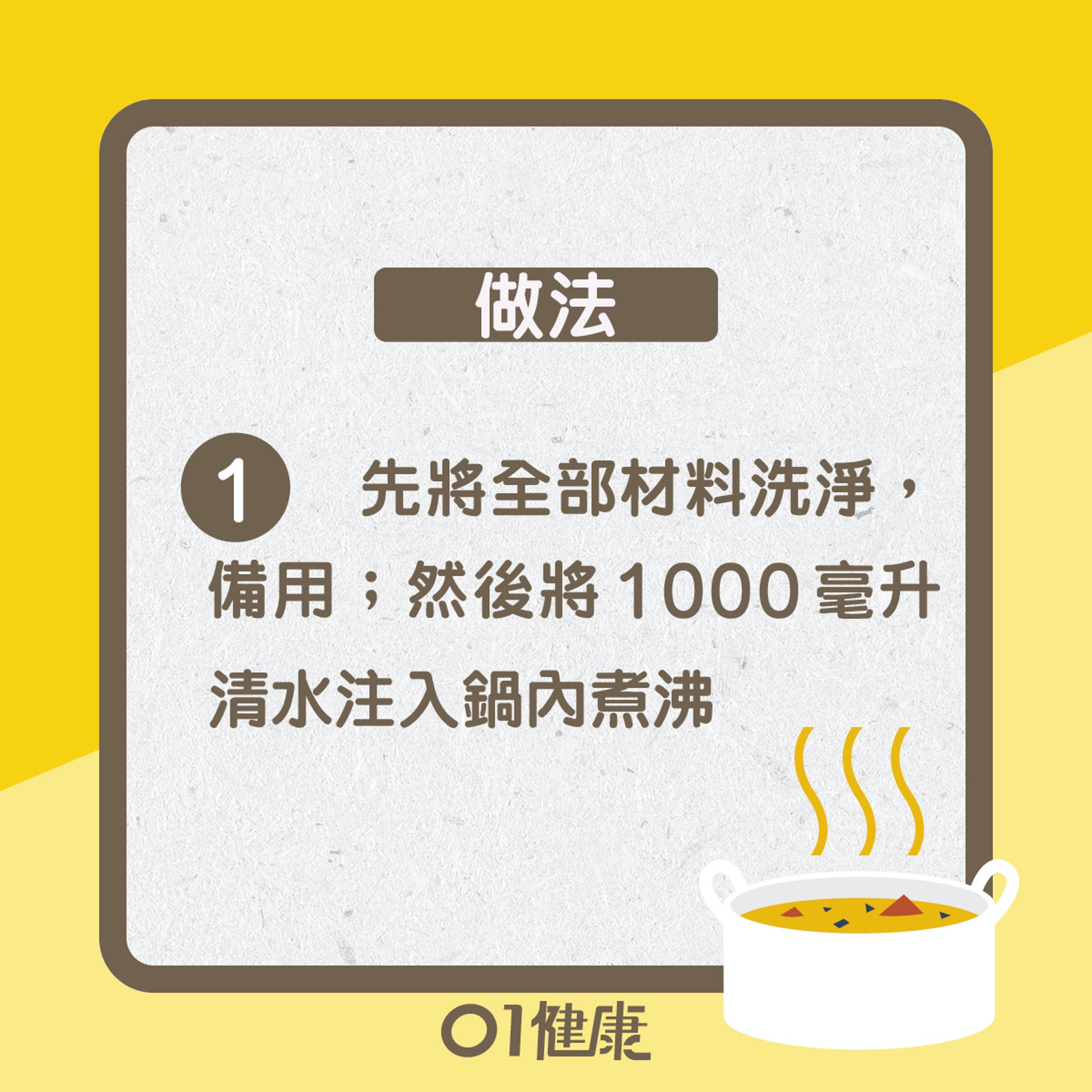 糖尿病食療 (01製圖) 糖尿病食療 (01製圖)