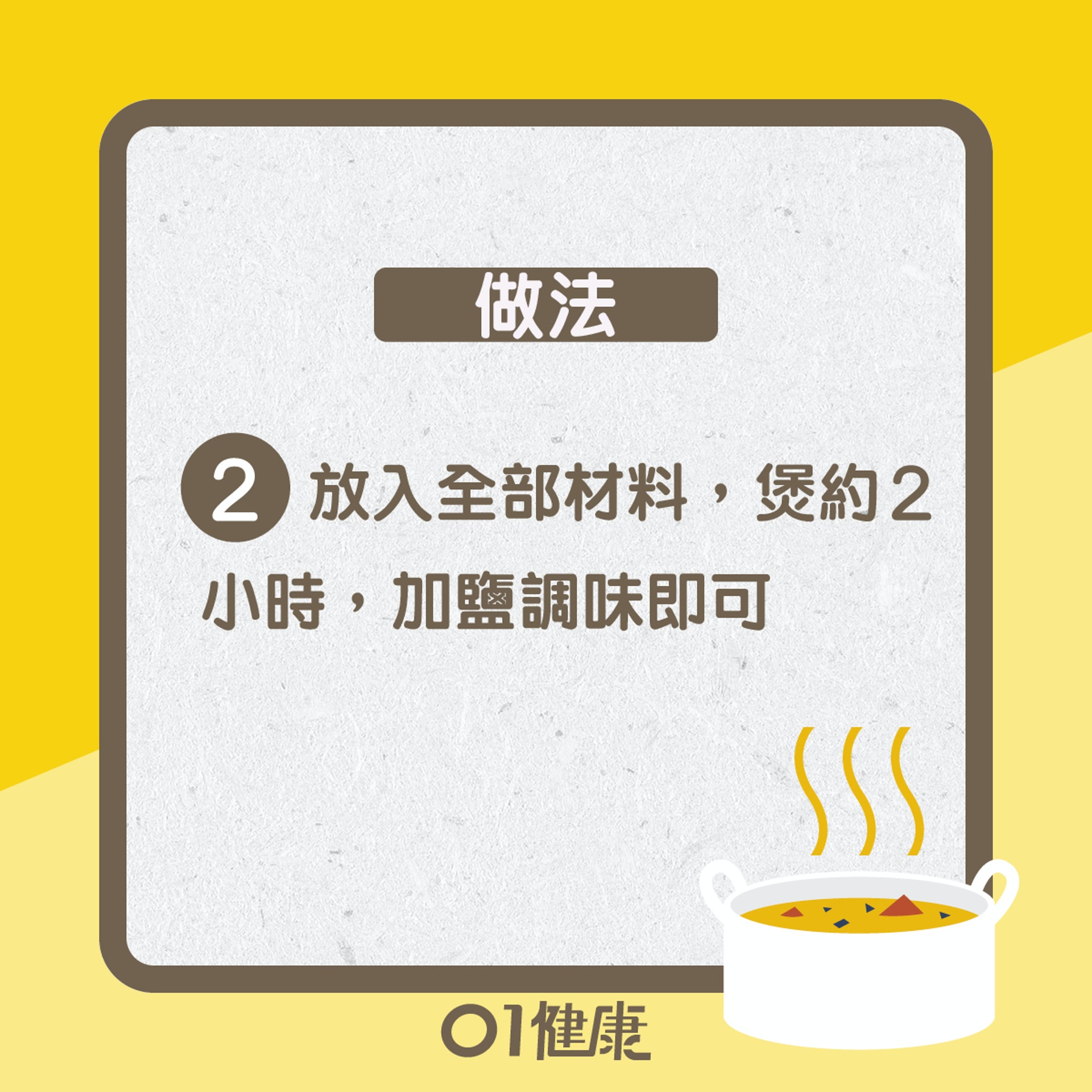 糖尿病食療 (01製圖) 糖尿病食療 (01製圖)