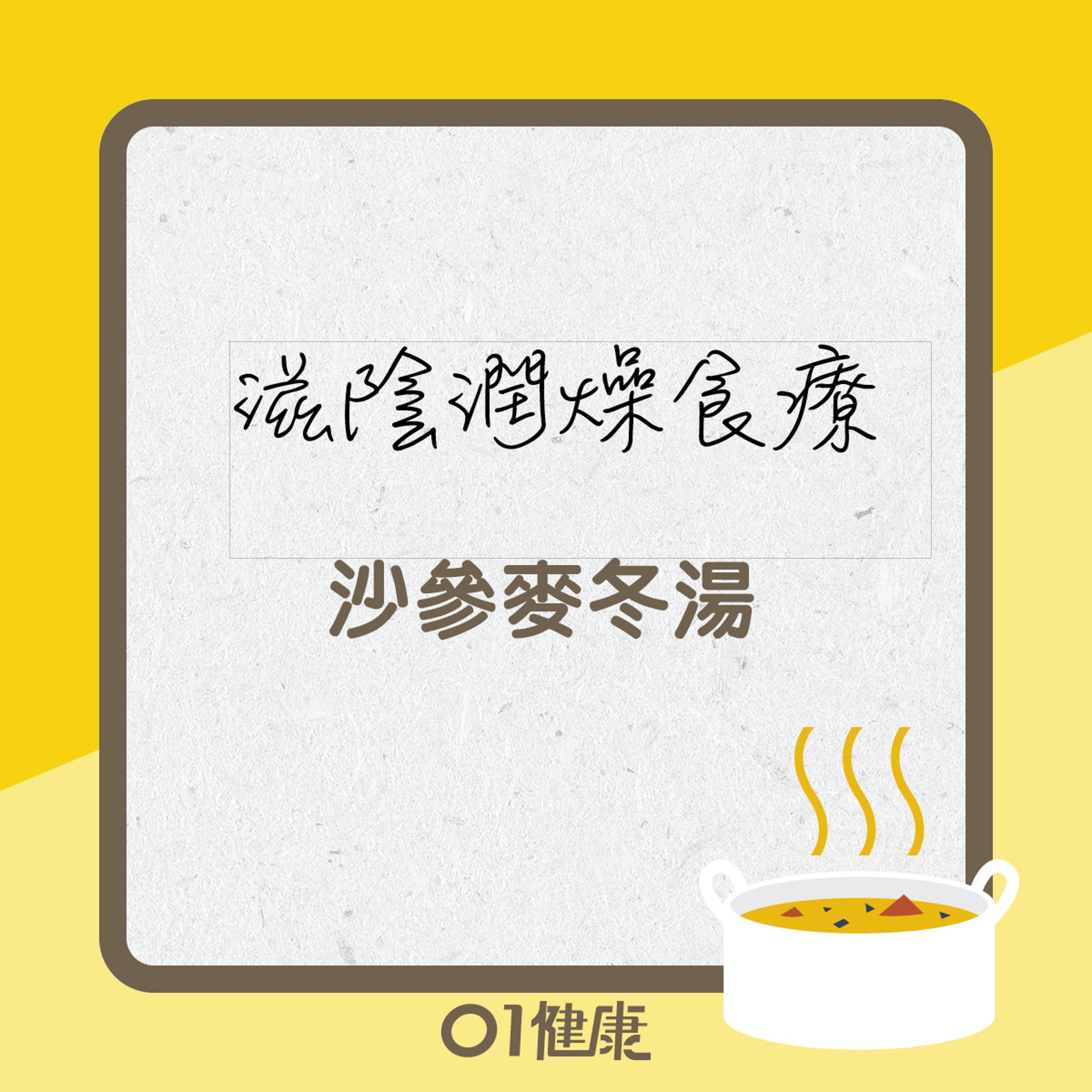 糖尿病食療 (01製圖) 糖尿病食療 (01製圖)
