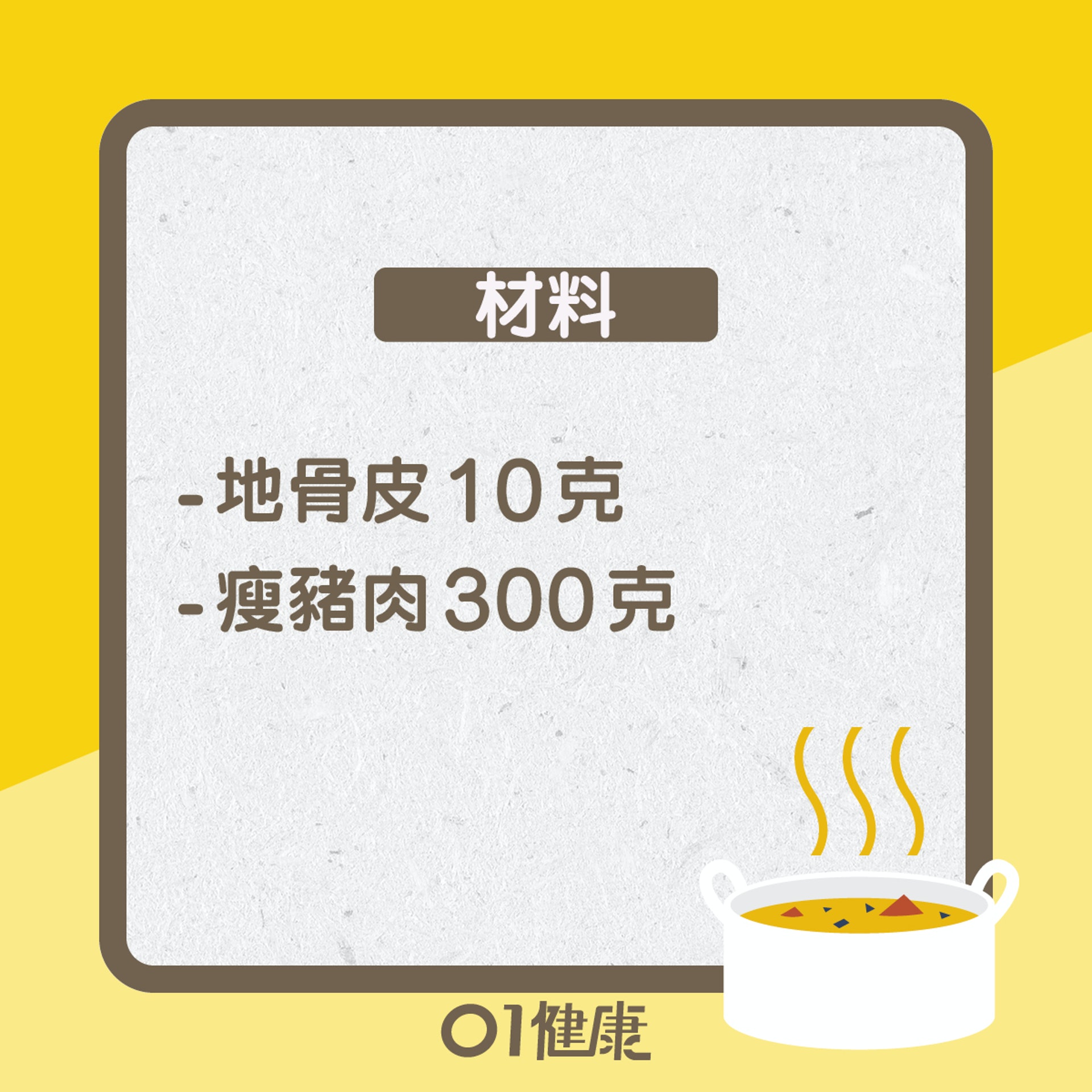 糖尿病食療 (01製圖) 糖尿病食療 (01製圖)