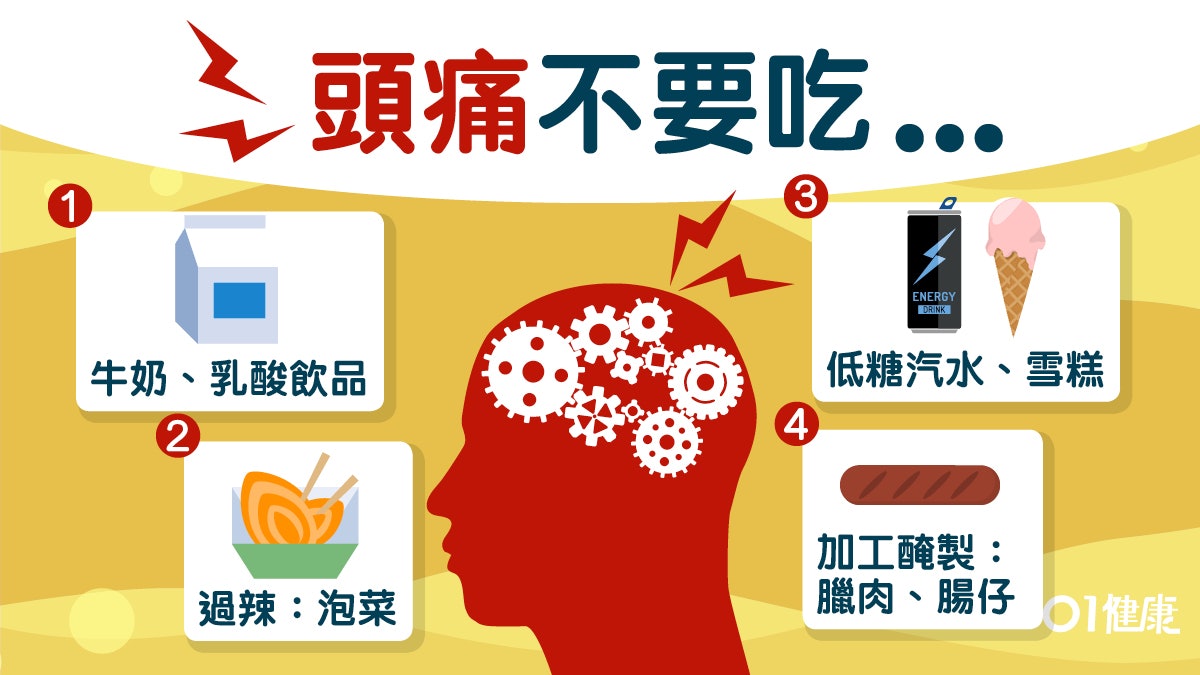 【頭痛】紅酒、熱狗、糖 7種你意想不到會引發頭痛的食物! 【頭痛】紅酒、熱狗、糖 7種你意想不到會引發頭痛的食物!