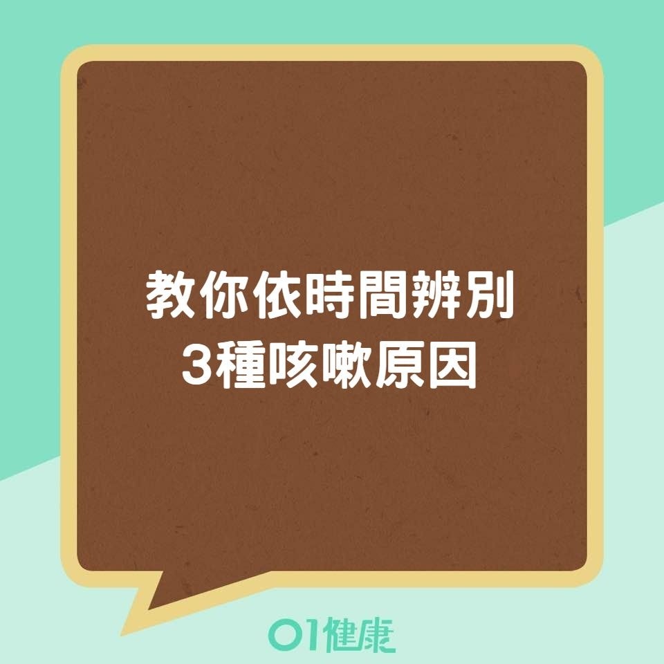 教你依時間辨別3種咳嗽原因（01製圖）