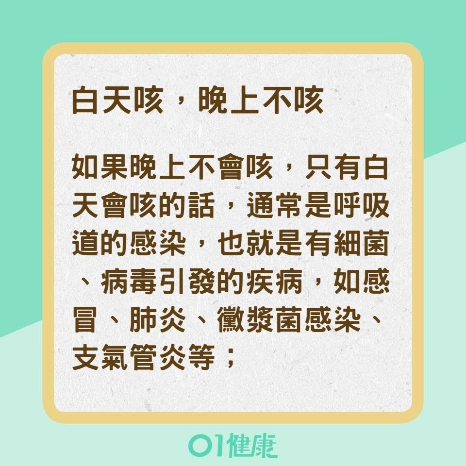 教你依時間辨別3種咳嗽原因（01製圖）