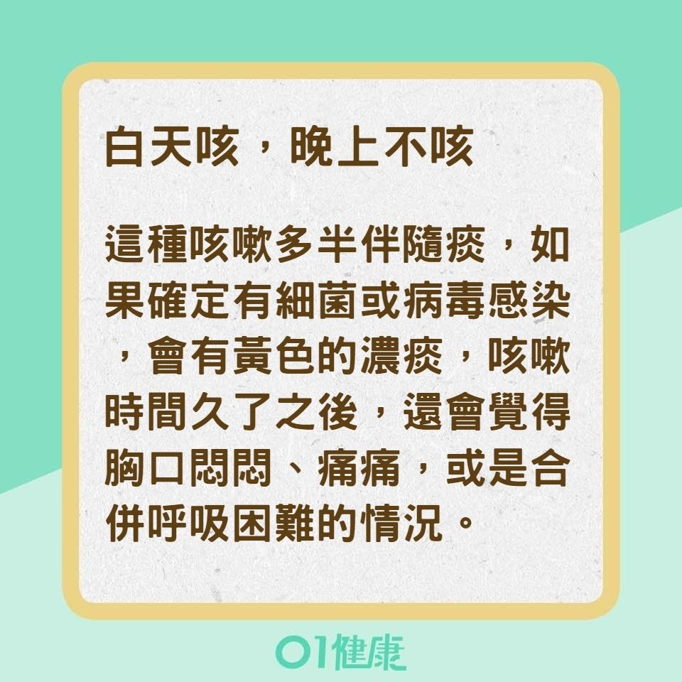 教你依時間辨別3種咳嗽原因（01製圖）