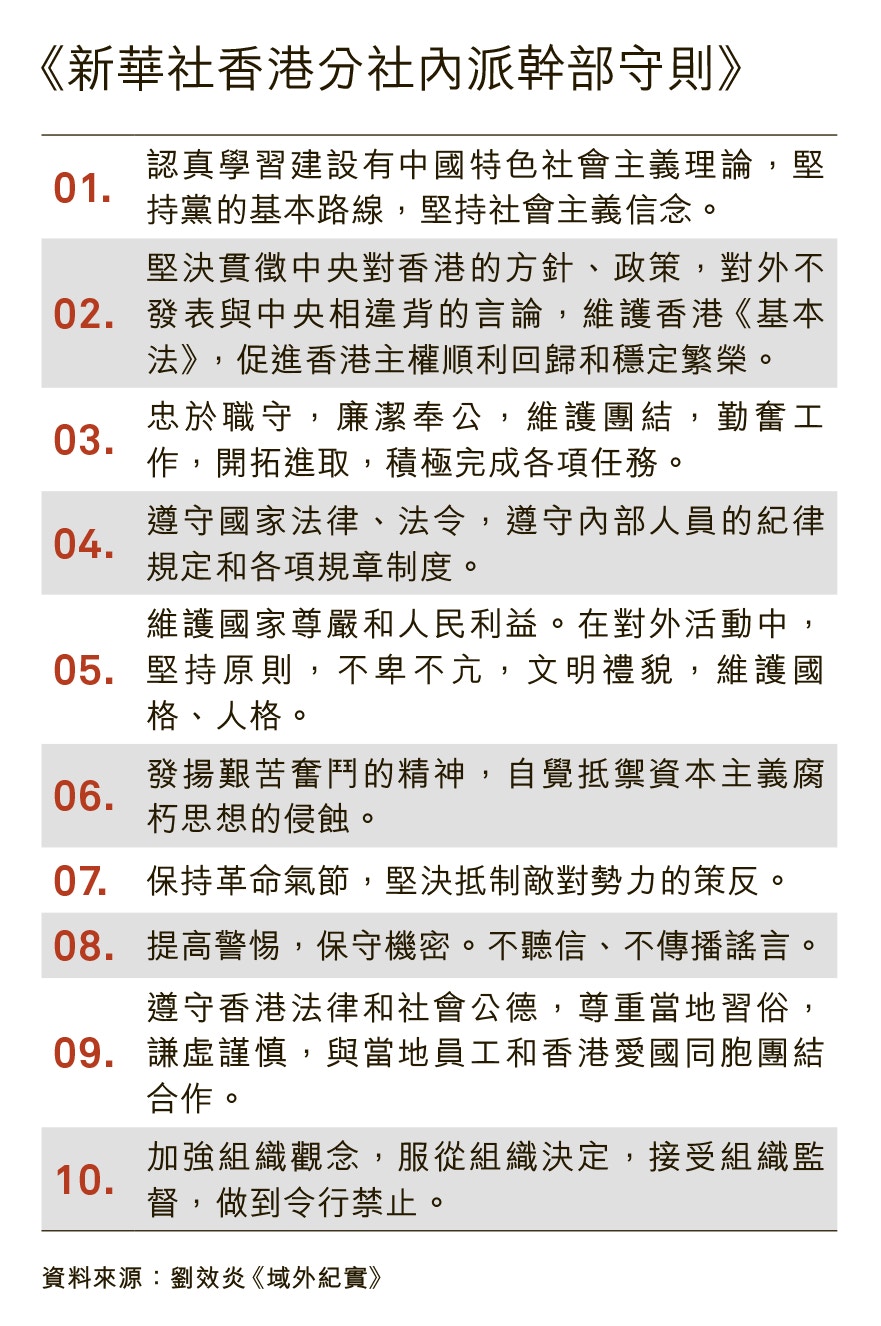 從文獻就事論事中聯辦與《基本法》第22條的瓜葛（下）