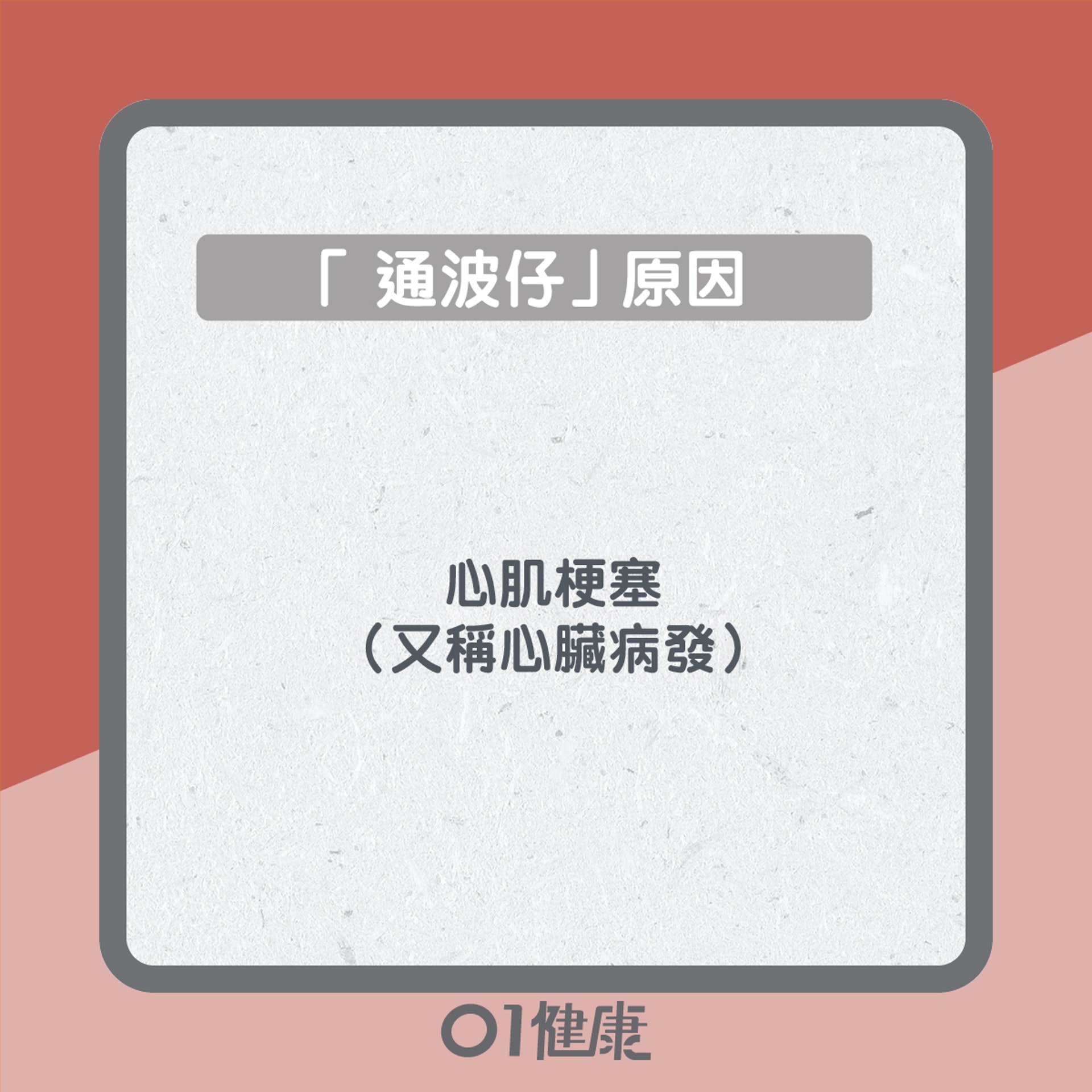 通波仔知多啲(01製圖) 通波仔知多啲(01製圖)