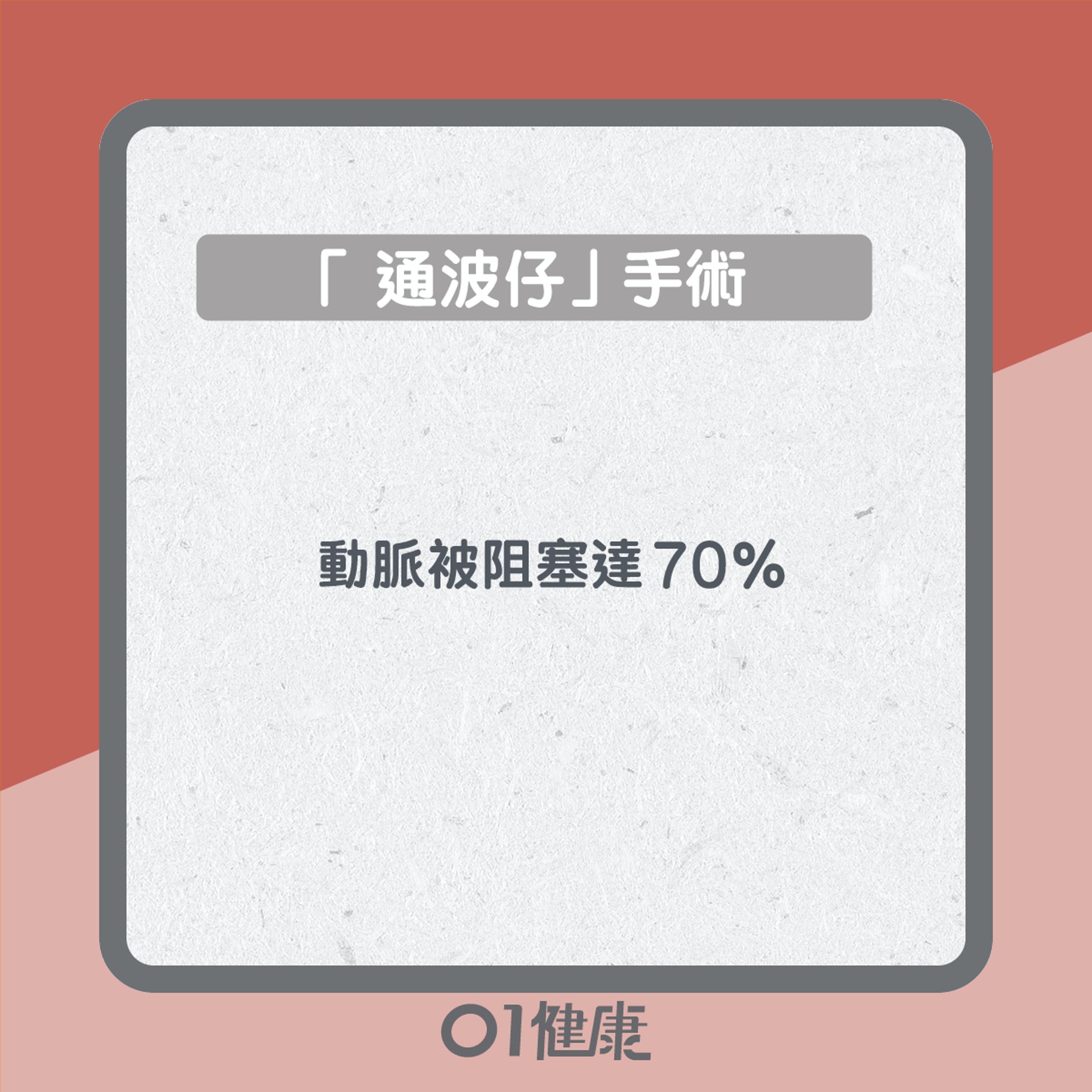 通波仔知多啲(01製圖) 通波仔知多啲(01製圖)