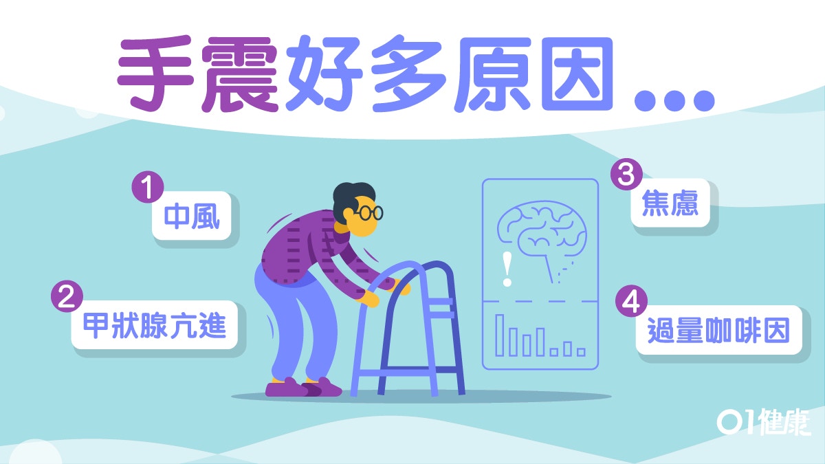 【手震成因】柏金遜、甲亢、低血糖　聶德權手震有11個可能！