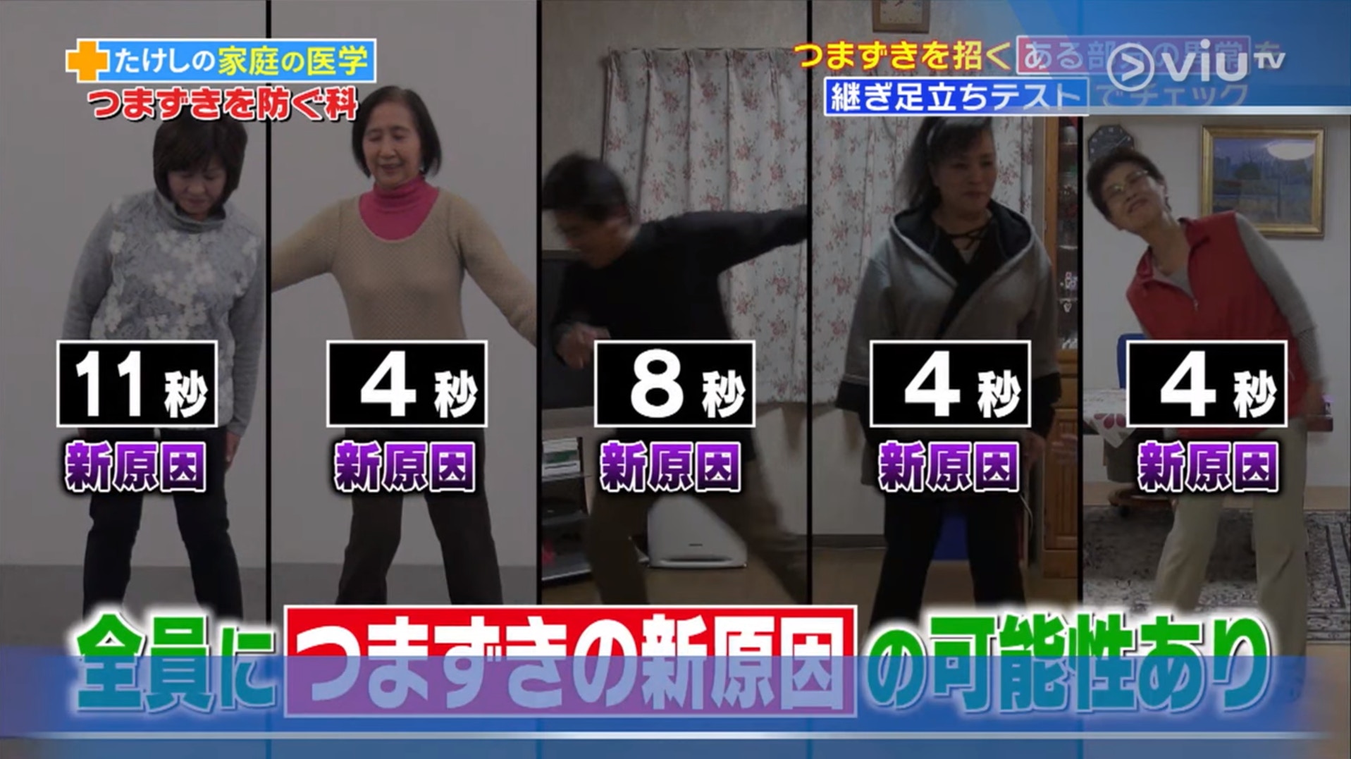 節目中的5位測試者都無法通過直線站立測試。(viu TV《恐怖醫學》影片截圖) 節目中的5位測試者都無法通過直線站立測試。(viu TV《恐怖醫學》影片截圖)