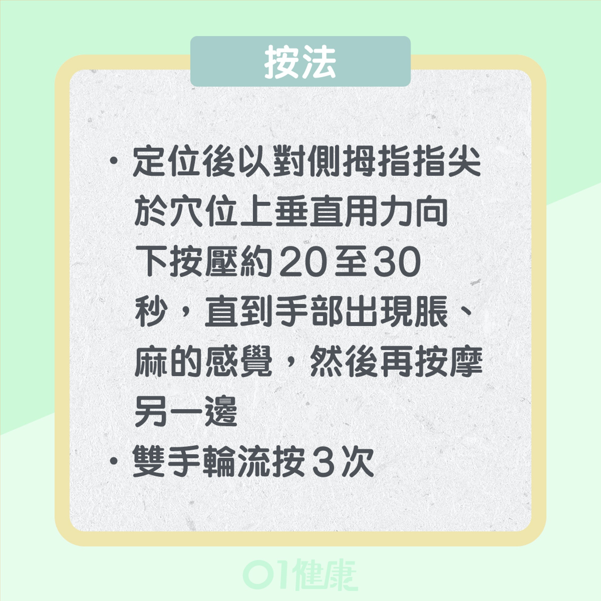內關穴(01製圖) 內關穴(01製圖)