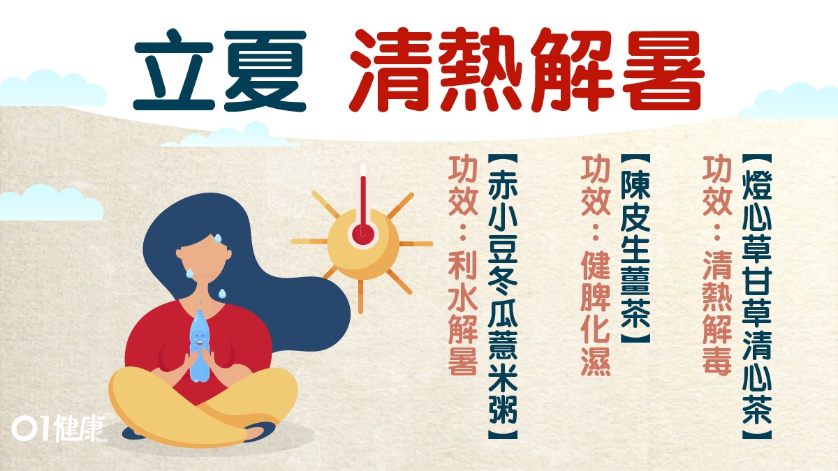 【立夏】夏天易肺虛心煩易怒消化弱　清熱解暑5大食療忌太補！