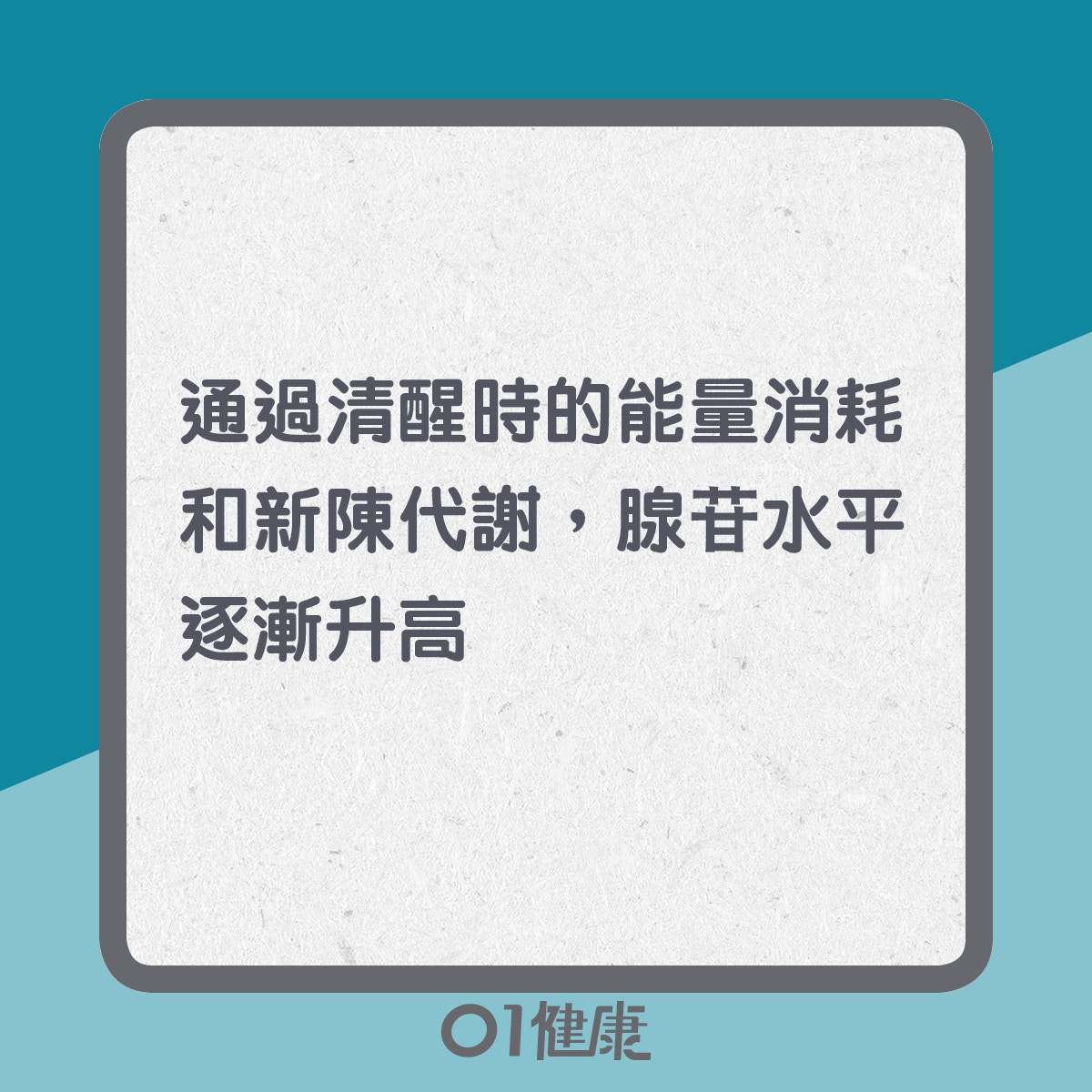 為何人會感到困倦（01製圖）
