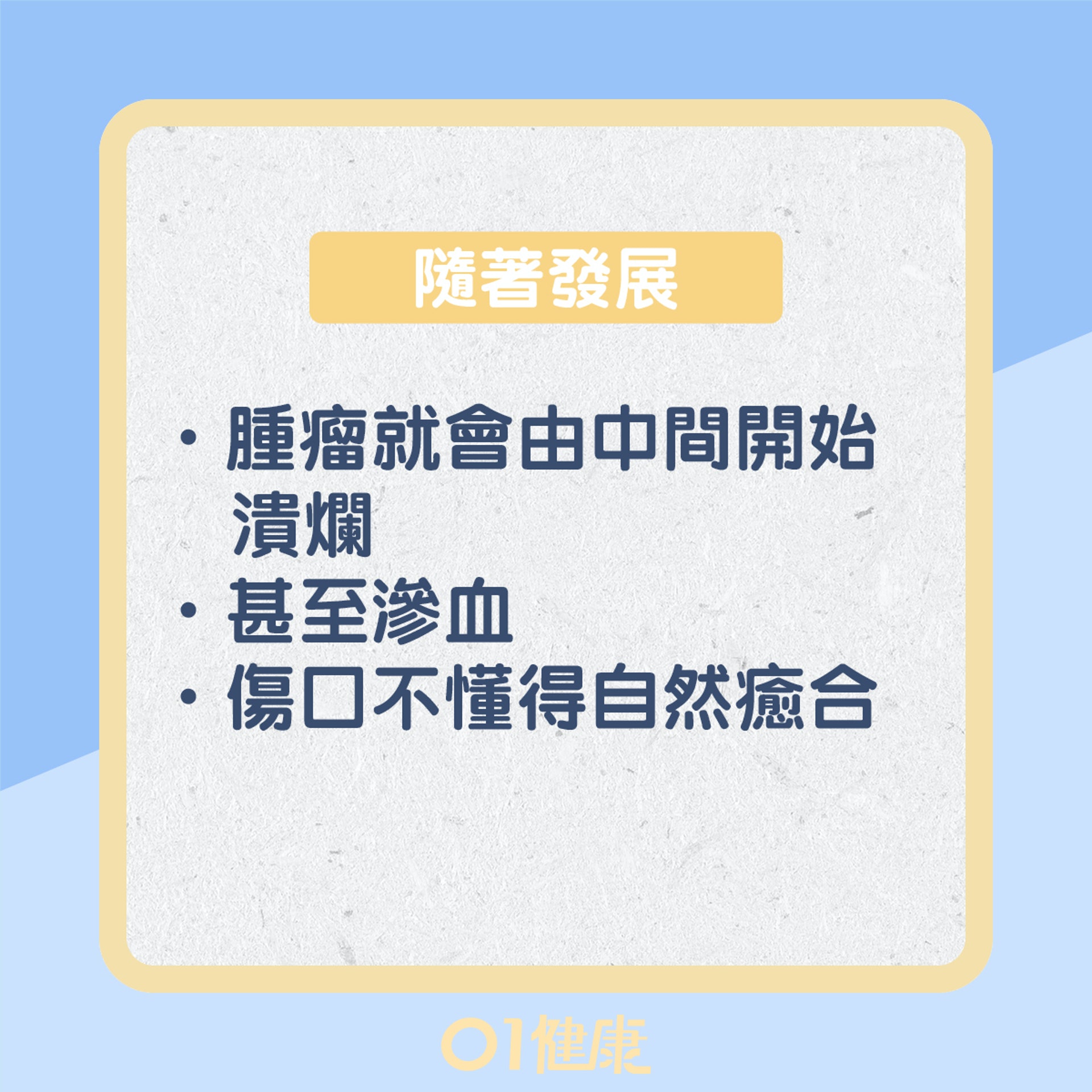 患基底細胞皮膚癌的外觀（01製圖）