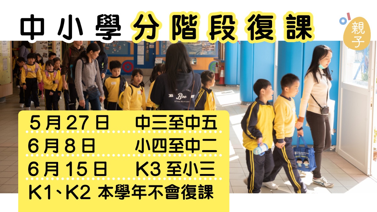 復課安排 高小6月復課7月考呈分試k3至小三六月中復課 香港01 親子