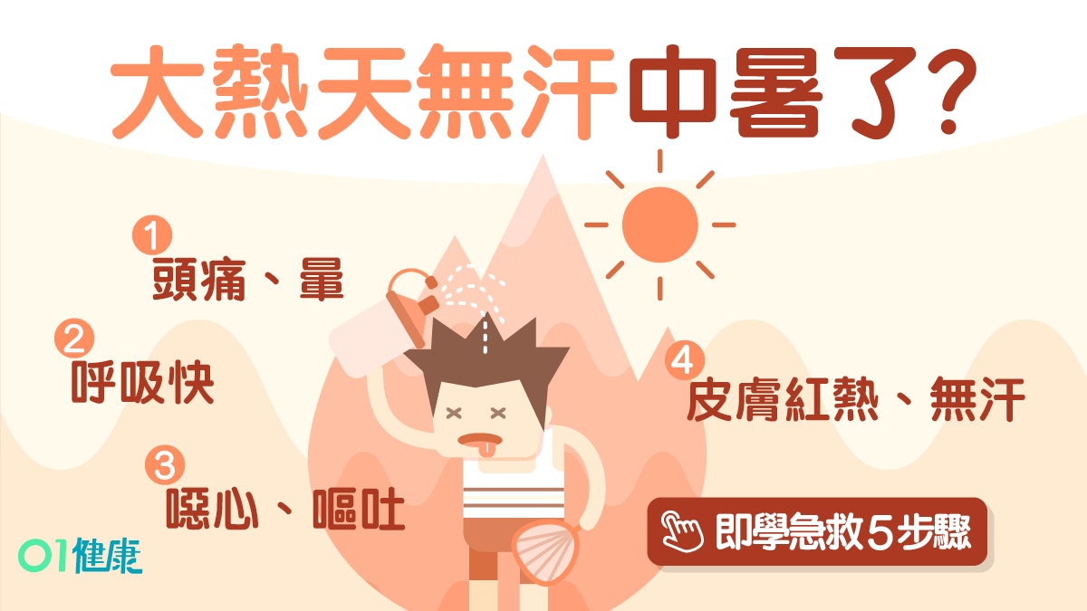 【中暑】頭暈噁心唔理或致心臟衰竭猝死　中暑急救旁身5招救命