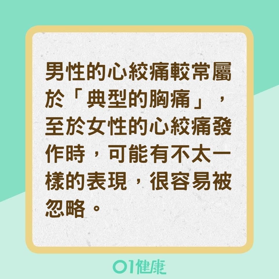 女性心臟病發的症狀和男性有差別嗎？（01製圖）